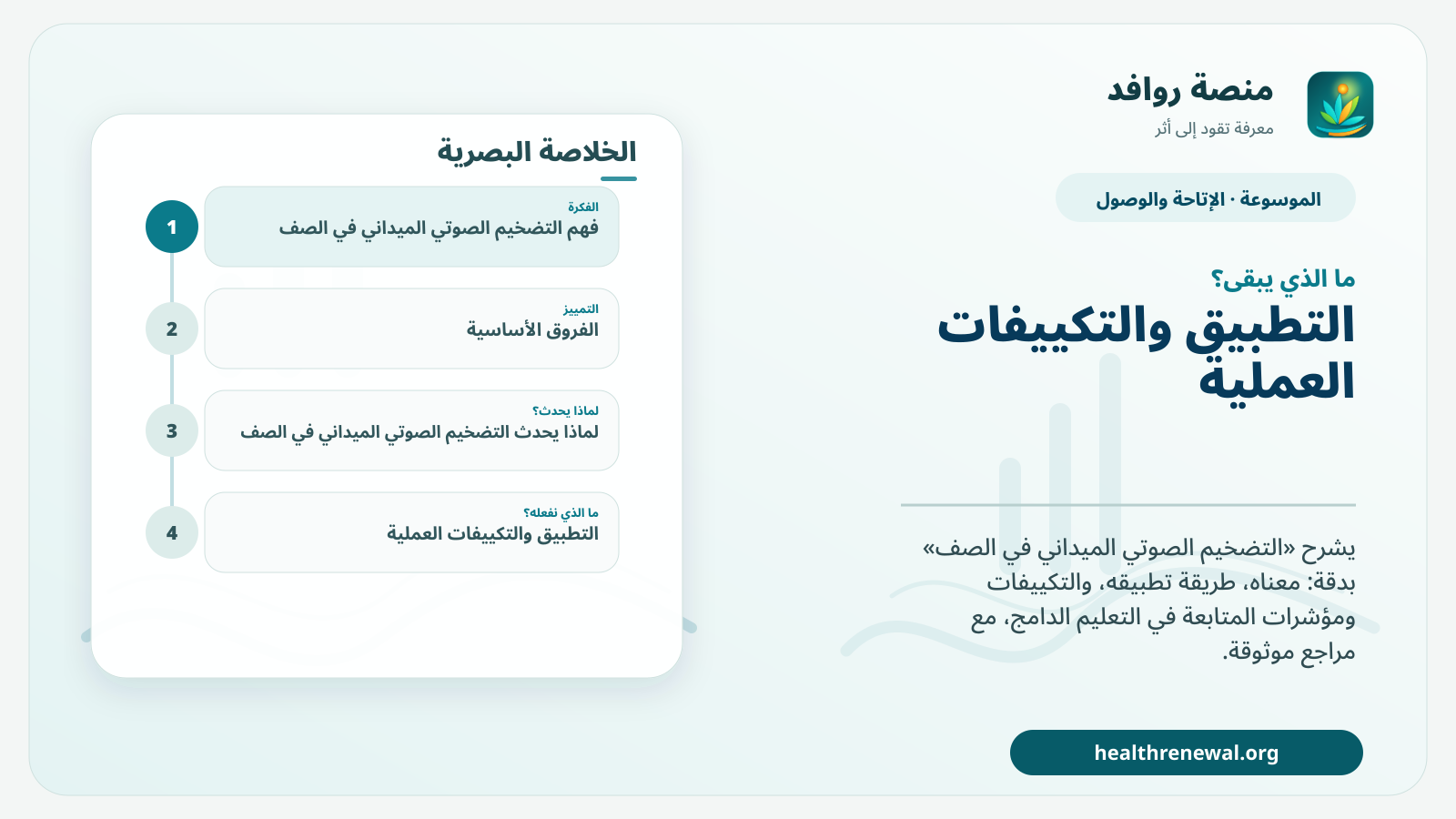 مخطط ختامي من منصة روافد يلخص «التضخيم الصوتي الميداني في الصف» ويعرض أهم المحاور والخطوات التالية