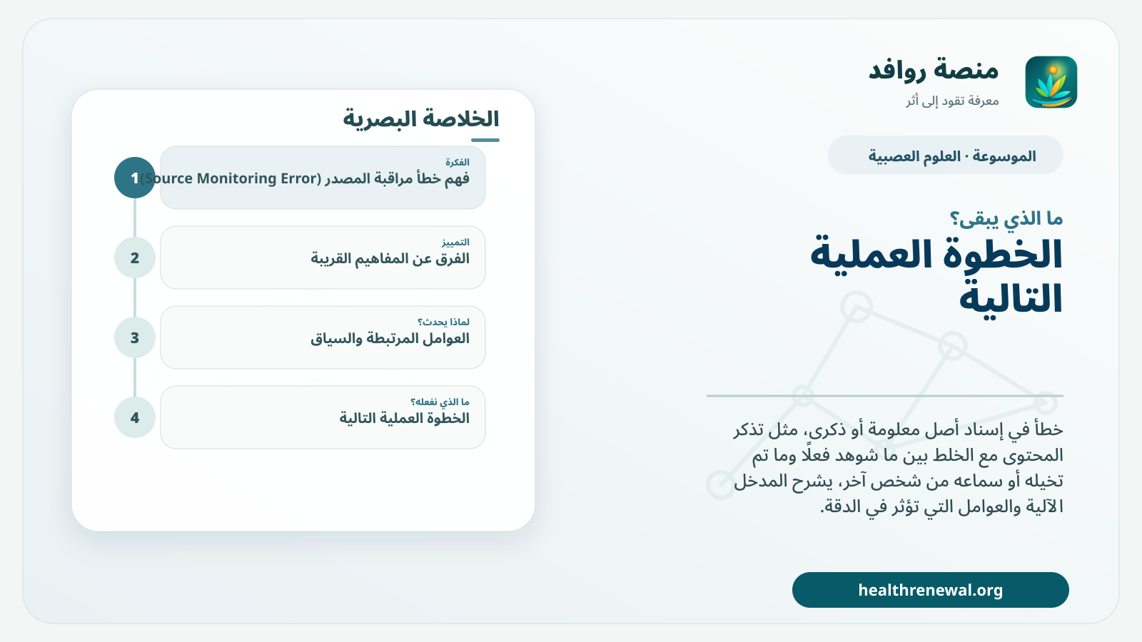 مخطط ختامي من منصة روافد يلخص «خطأ مراقبة المصدر (Source Monitoring Error)» ويعرض أهم المحاور والخطوات التالية