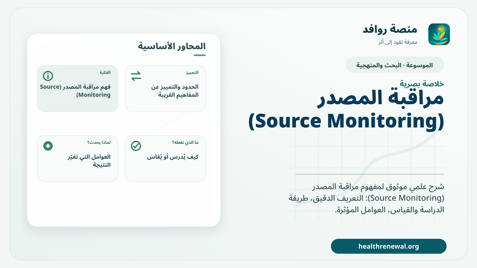 صورة بارزة من منصة روافد تلخص «مراقبة المصدر (Source Monitoring)» بصريًا وفق محاور الصفحة الأساسية