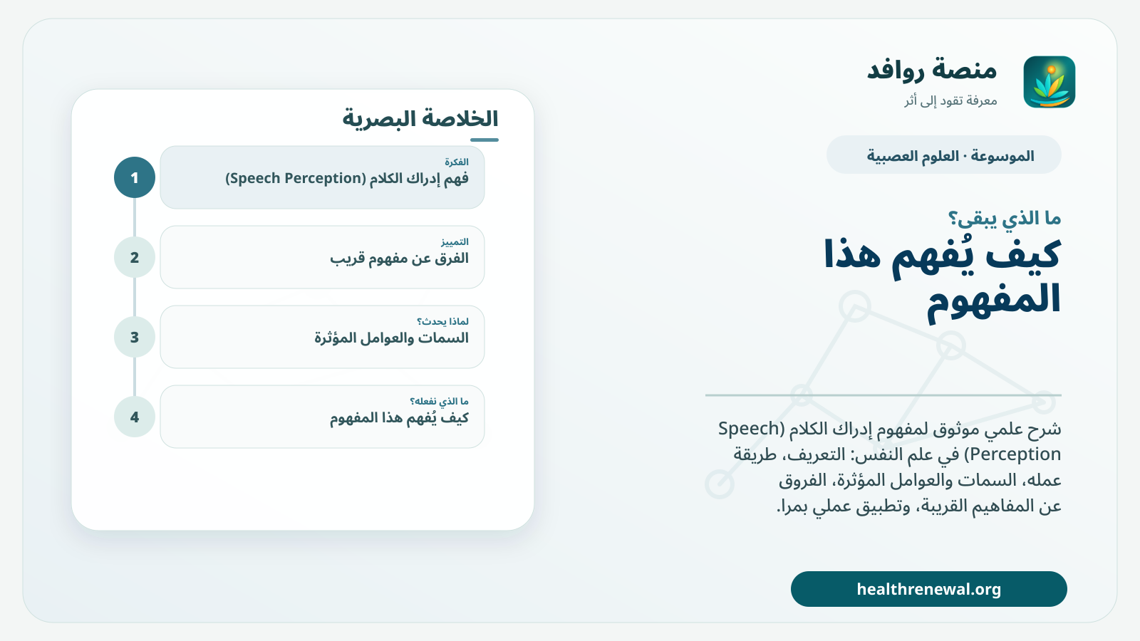 مخطط ختامي من منصة روافد يلخص «إدراك الكلام (Speech Perception)» ويعرض أهم المحاور والخطوات التالية