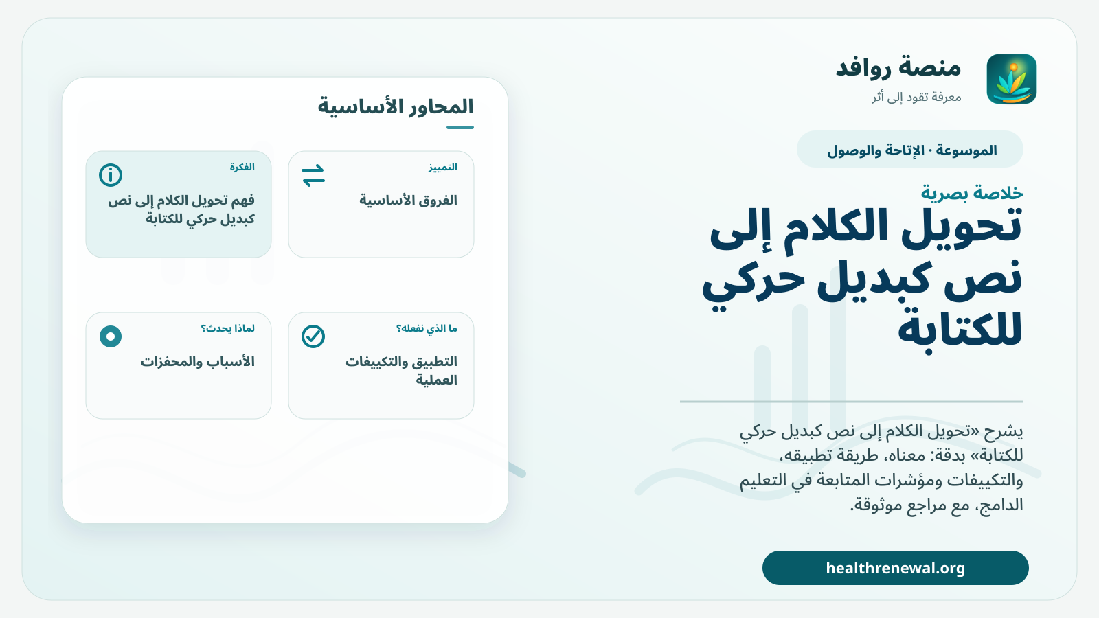 صورة بارزة من منصة روافد تلخص «تحويل الكلام إلى نص كبديل حركي للكتابة» بصريًا وفق محاور الصفحة الأساسية