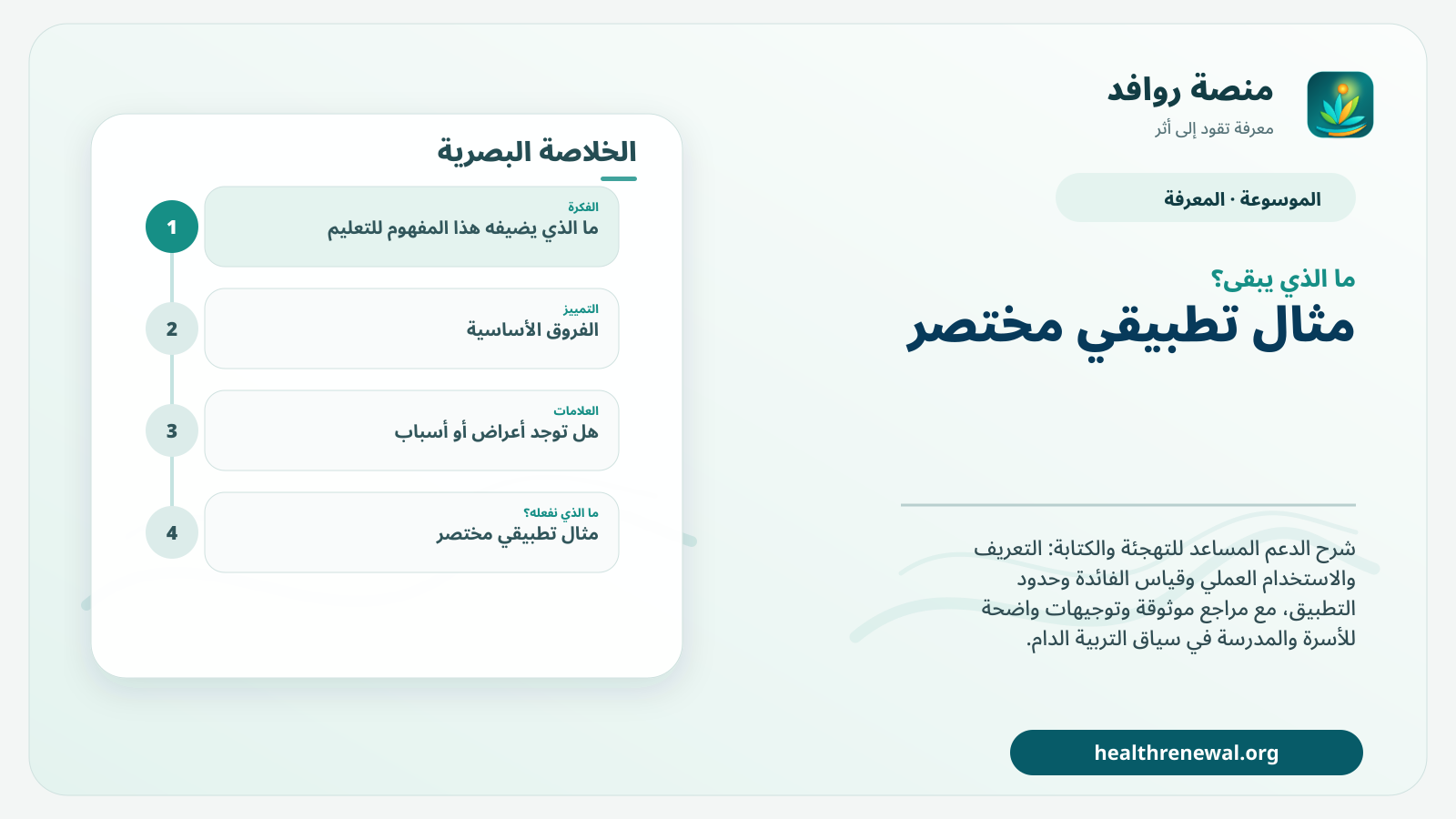 مخطط ختامي من منصة روافد يلخص «الدعم المساعد للتهجئة والكتابة» ويعرض أهم المحاور والخطوات التالية