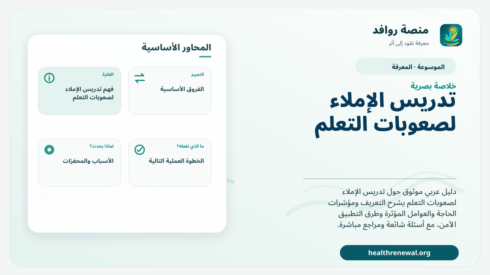 صورة بارزة من منصة روافد تلخص «تدريس الإملاء لصعوبات التعلم» بصريًا وفق محاور الصفحة الأساسية