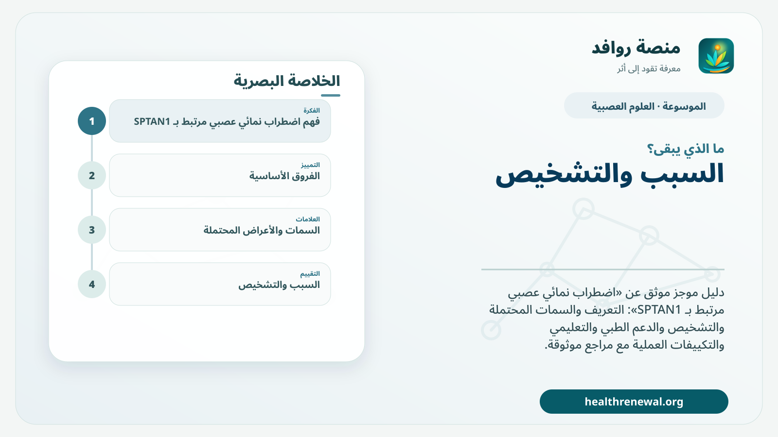 مخطط ختامي من منصة روافد يلخص «اضطراب نمائي عصبي مرتبط بـ SPTAN1» ويعرض أهم المحاور والخطوات التالية