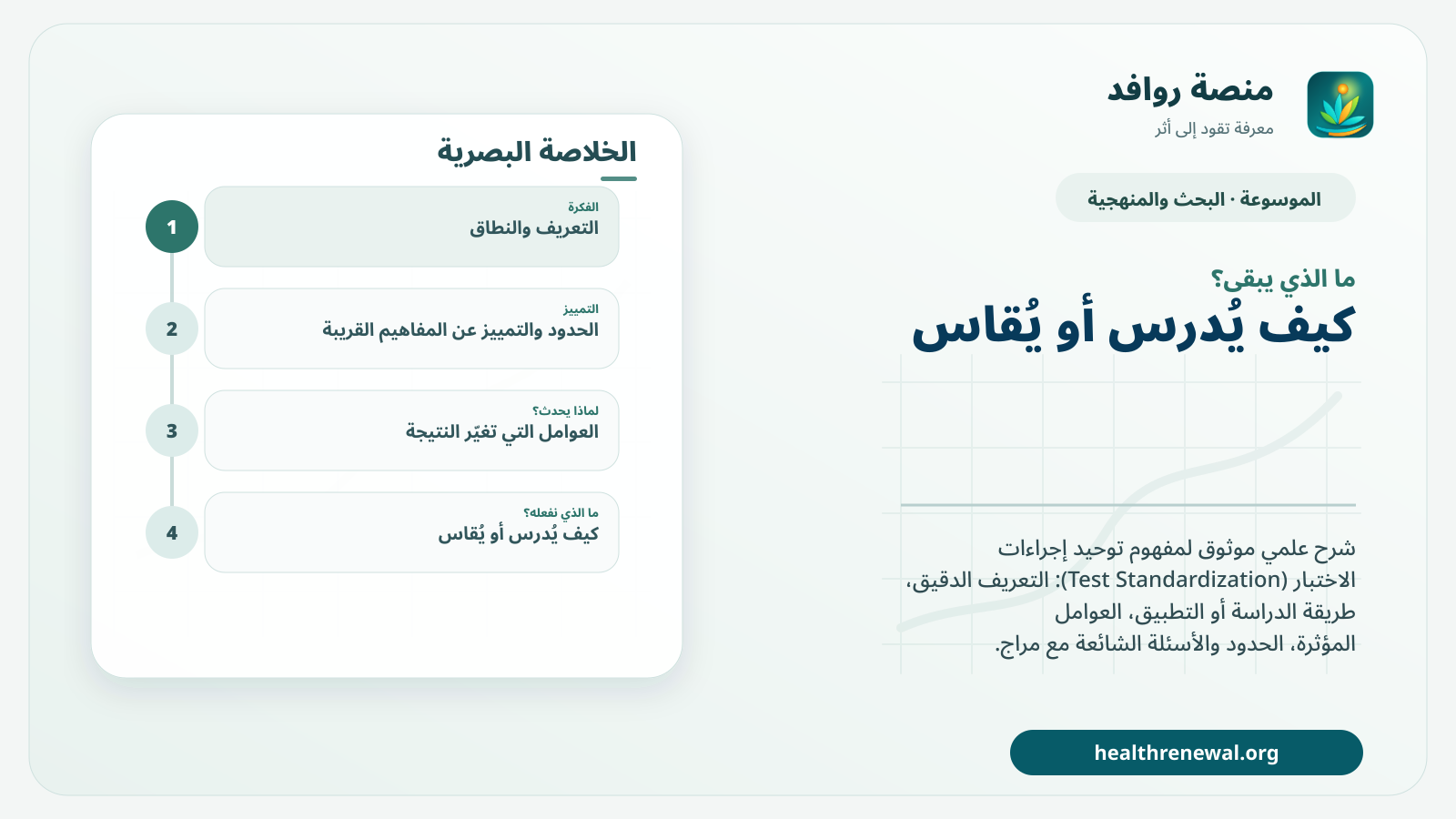 مخطط ختامي من منصة روافد يلخص «توحيد إجراءات الاختبار (Test Standardization)» ويعرض أهم المحاور والخطوات التالية