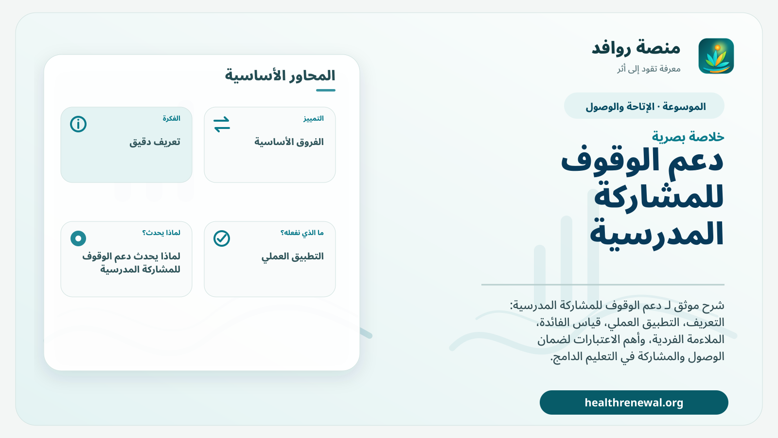 صورة بارزة من منصة روافد تلخص «دعم الوقوف للمشاركة المدرسية» بصريًا وفق محاور الصفحة الأساسية