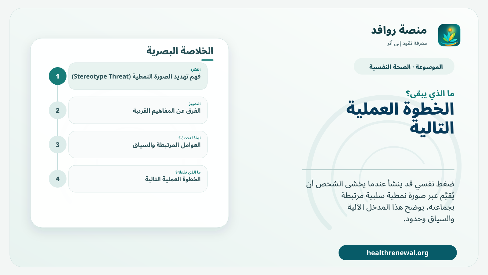 مخطط ختامي من منصة روافد يلخص «تهديد الصورة النمطية (Stereotype Threat)» ويعرض أهم المحاور والخطوات التالية