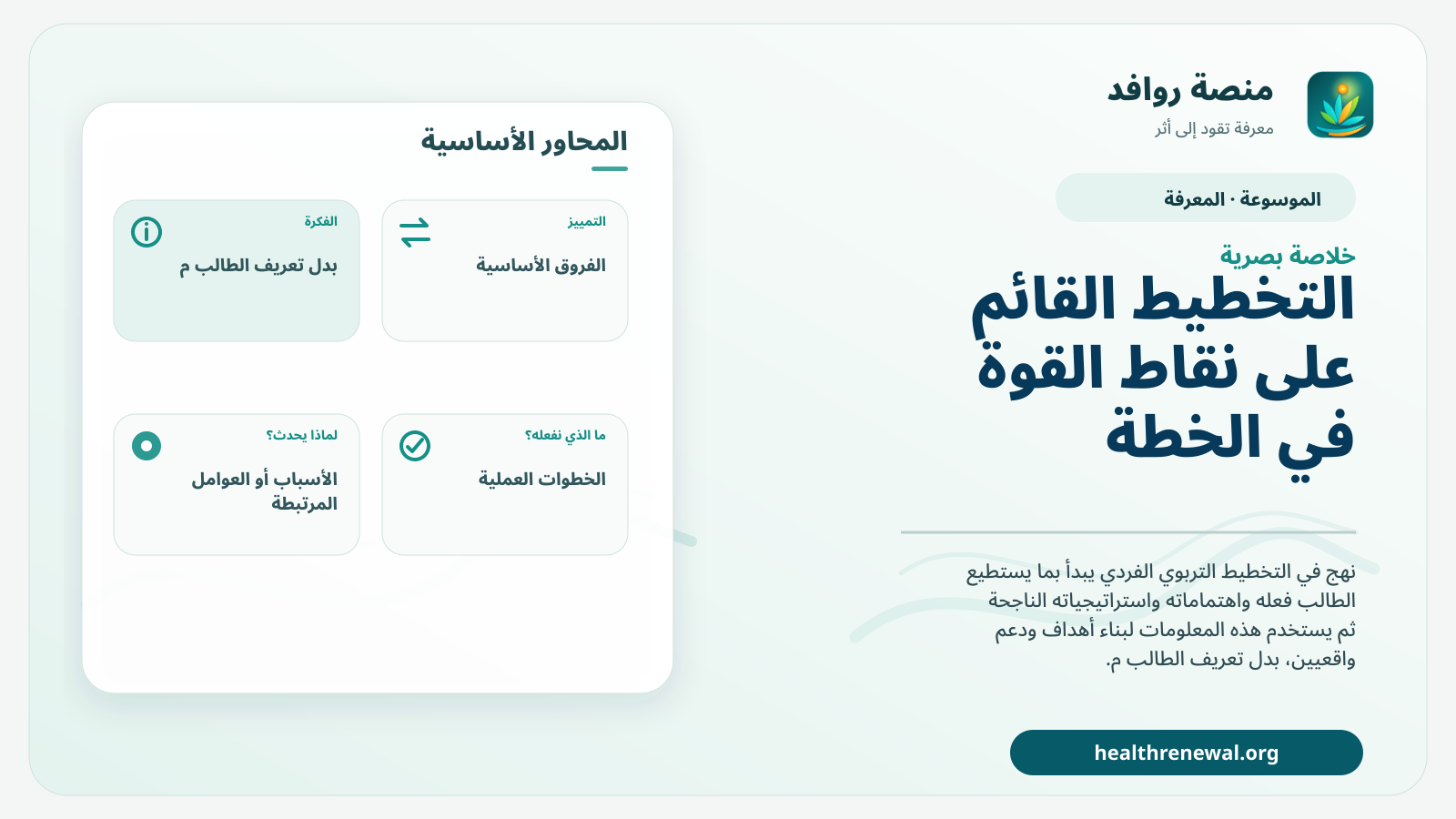صورة بارزة من منصة روافد تلخص «التخطيط القائم على نقاط القوة في الخطة التربوية» بصريًا وفق محاور الصفحة الأساسية