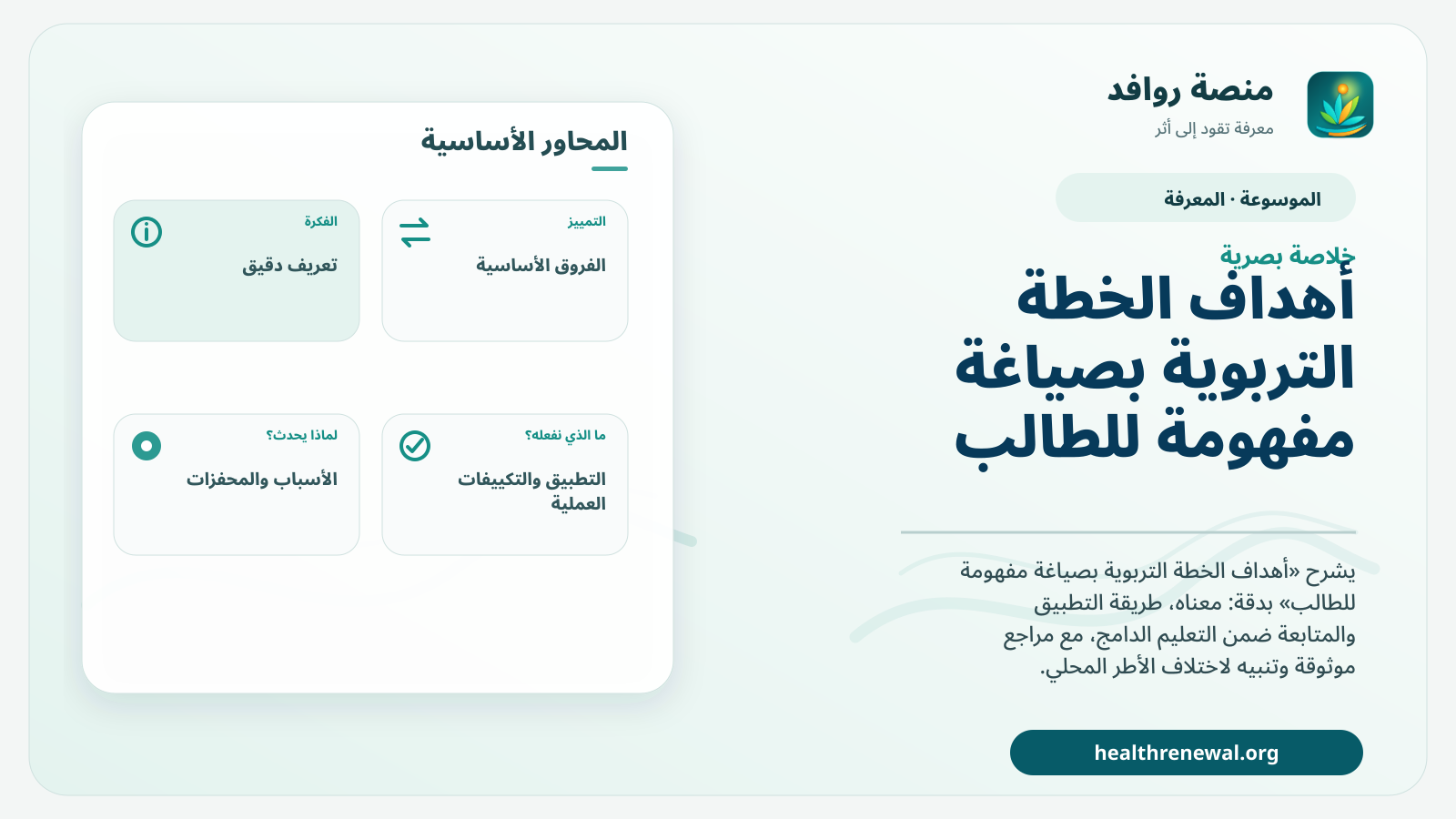 صورة بارزة من منصة روافد تلخص «أهداف الخطة التربوية بصياغة مفهومة للطالب» بصريًا وفق محاور الصفحة الأساسية