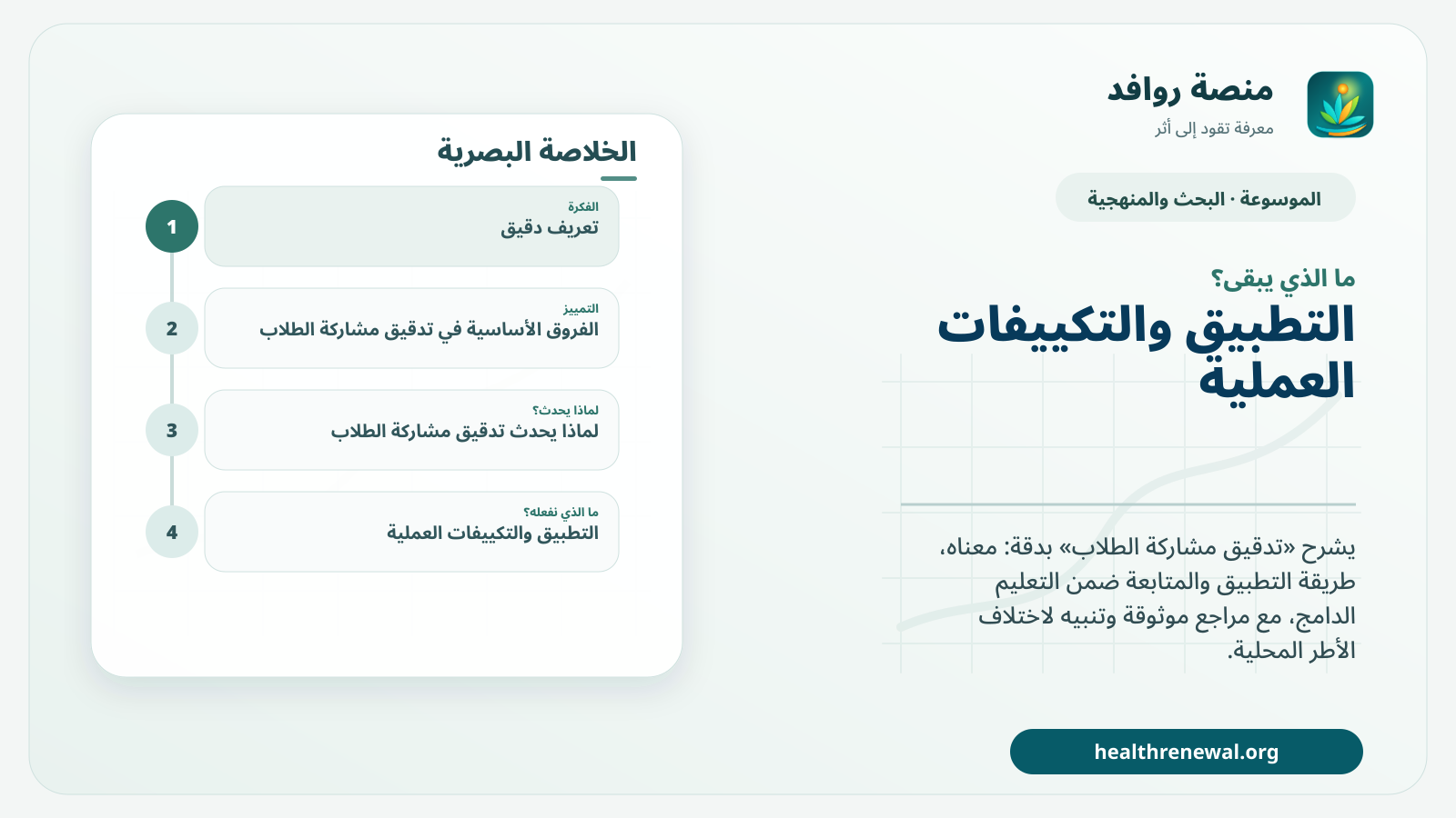 مخطط ختامي من منصة روافد يلخص «تدقيق مشاركة الطلاب» ويعرض أهم المحاور والخطوات التالية