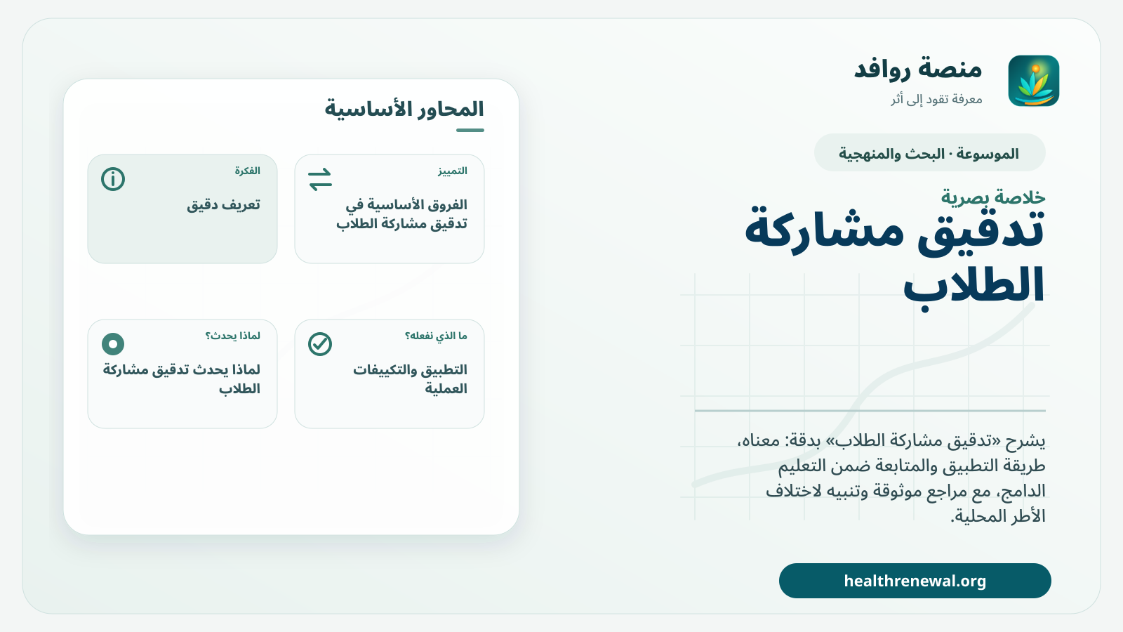 صورة بارزة من منصة روافد تلخص «تدقيق مشاركة الطلاب» بصريًا وفق محاور الصفحة الأساسية