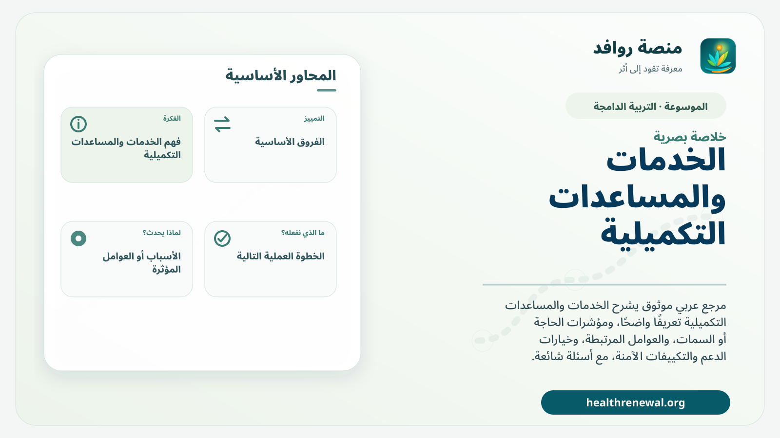 صورة بارزة من منصة روافد تلخص «الخدمات والمساعدات التكميلية» بصريًا وفق محاور الصفحة الأساسية