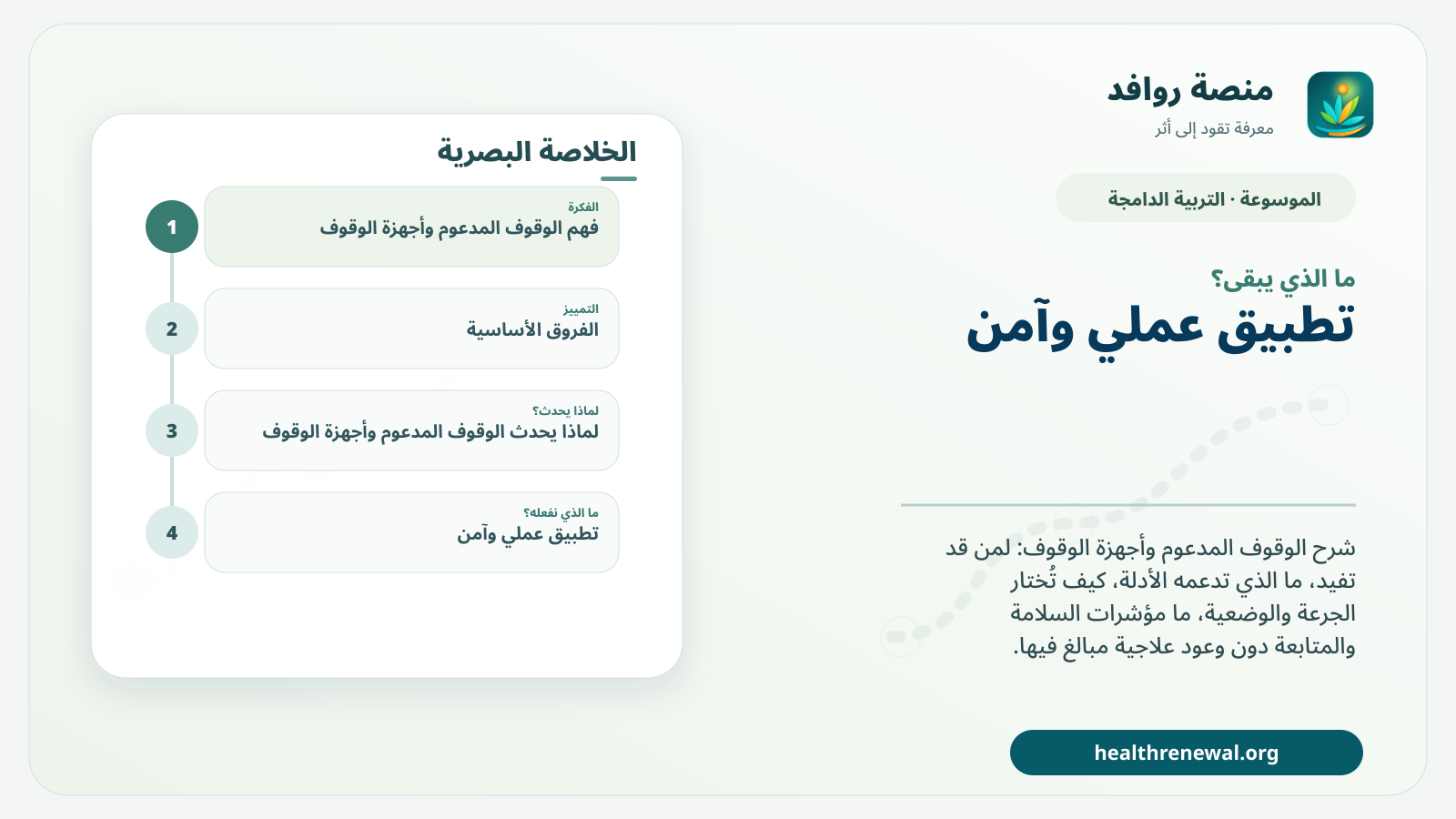 مخطط ختامي من منصة روافد يلخص «الوقوف المدعوم وأجهزة الوقوف» ويعرض أهم المحاور والخطوات التالية