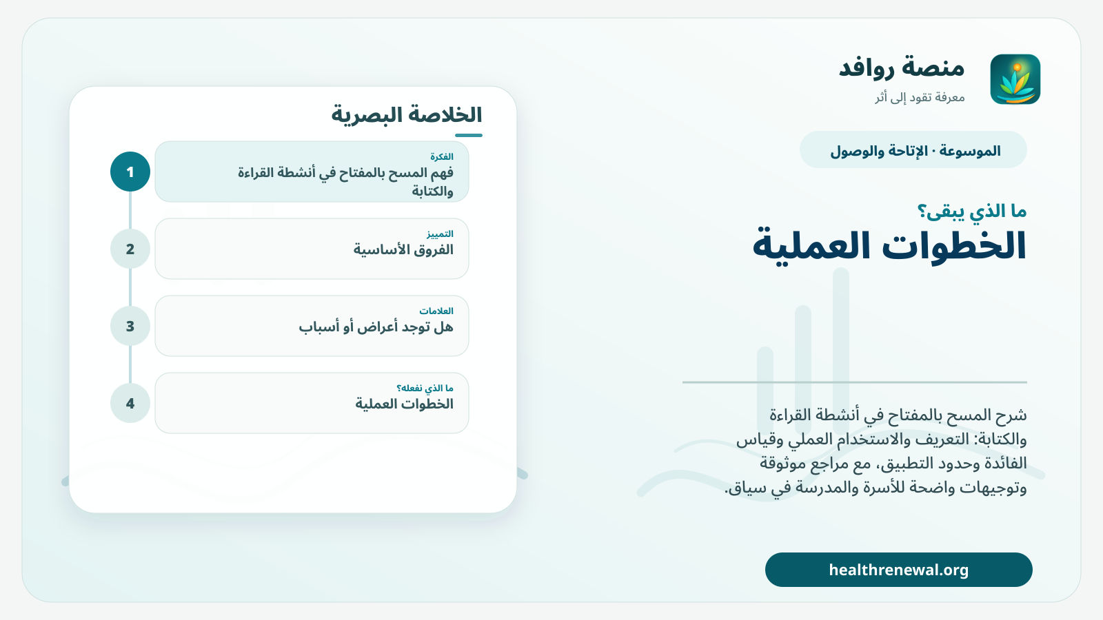 مخطط ختامي من منصة روافد يلخص «المسح بالمفتاح في أنشطة القراءة والكتابة» ويعرض أهم المحاور والخطوات التالية