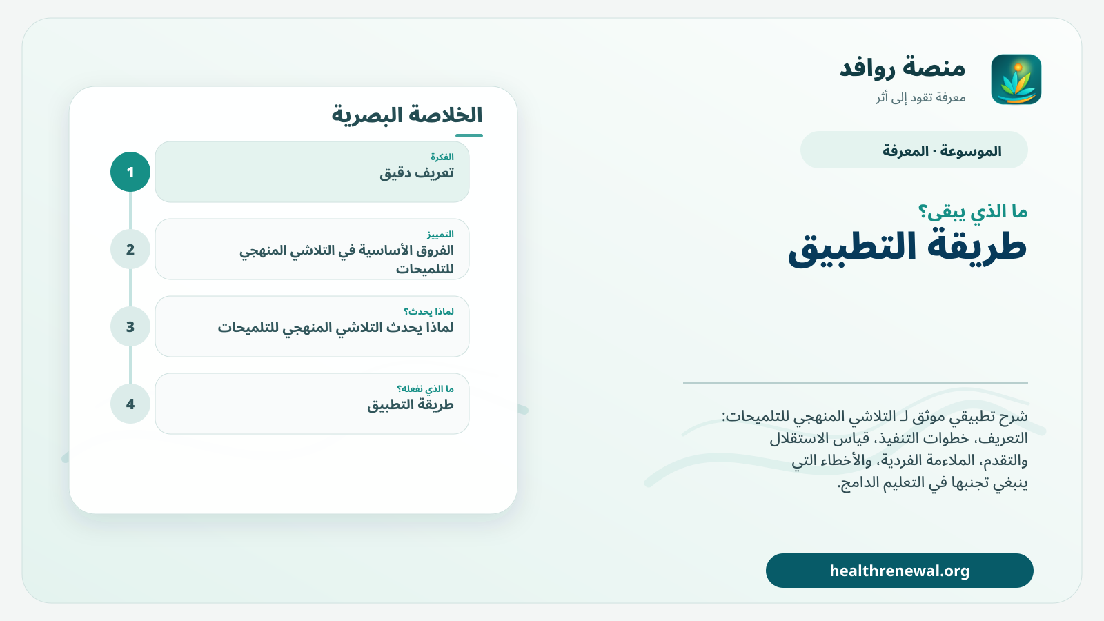 مخطط ختامي من منصة روافد يلخص «التلاشي المنهجي للتلميحات» ويعرض أهم المحاور والخطوات التالية
