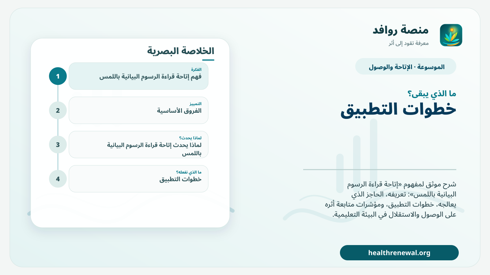 مخطط ختامي من منصة روافد يلخص «إتاحة قراءة الرسوم البيانية باللمس» ويعرض أهم المحاور والخطوات التالية