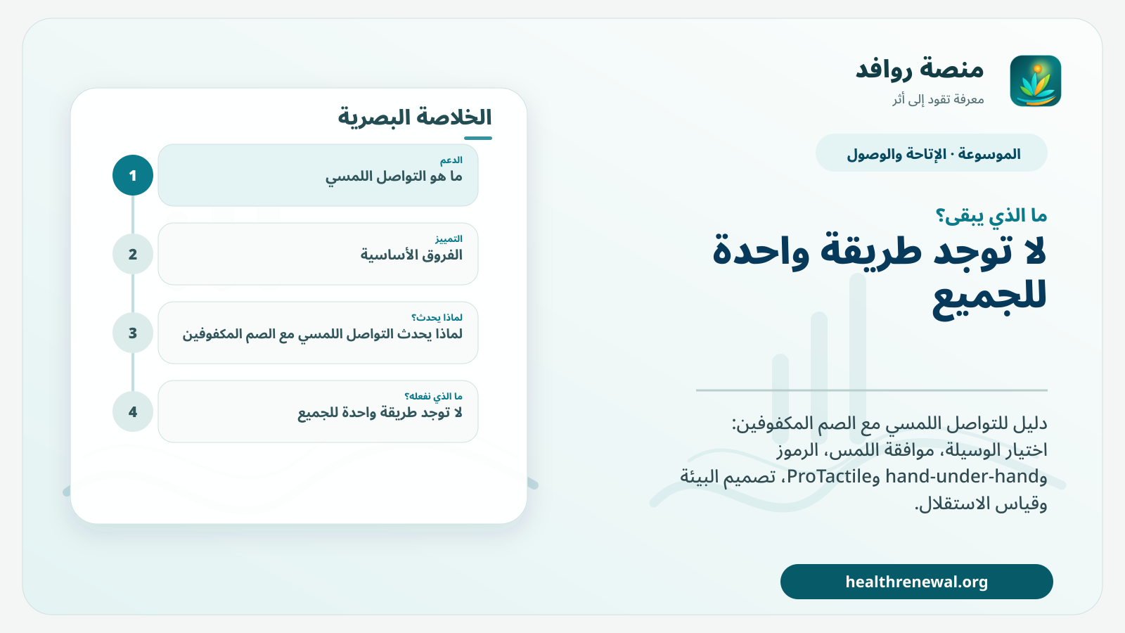 مخطط ختامي من منصة روافد يلخص «التواصل اللمسي مع الصم المكفوفين: من الوصول إلى الحوار» ويعرض أهم المحاور والخطوات التالية