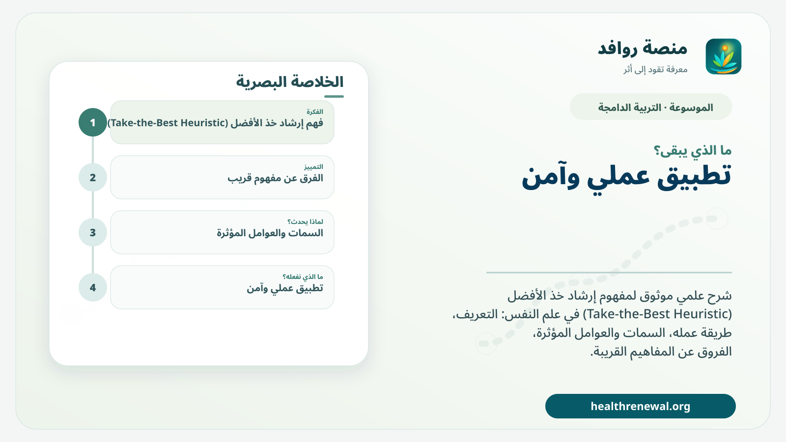 مخطط ختامي من منصة روافد يلخص «إرشاد خذ الأفضل (Take-the-Best Heuristic)» ويعرض أهم المحاور والخطوات التالية