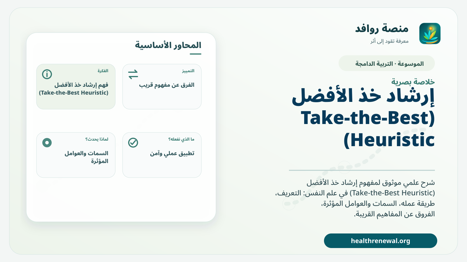 صورة بارزة من منصة روافد تلخص «إرشاد خذ الأفضل (Take-the-Best Heuristic)» بصريًا وفق محاور الصفحة الأساسية