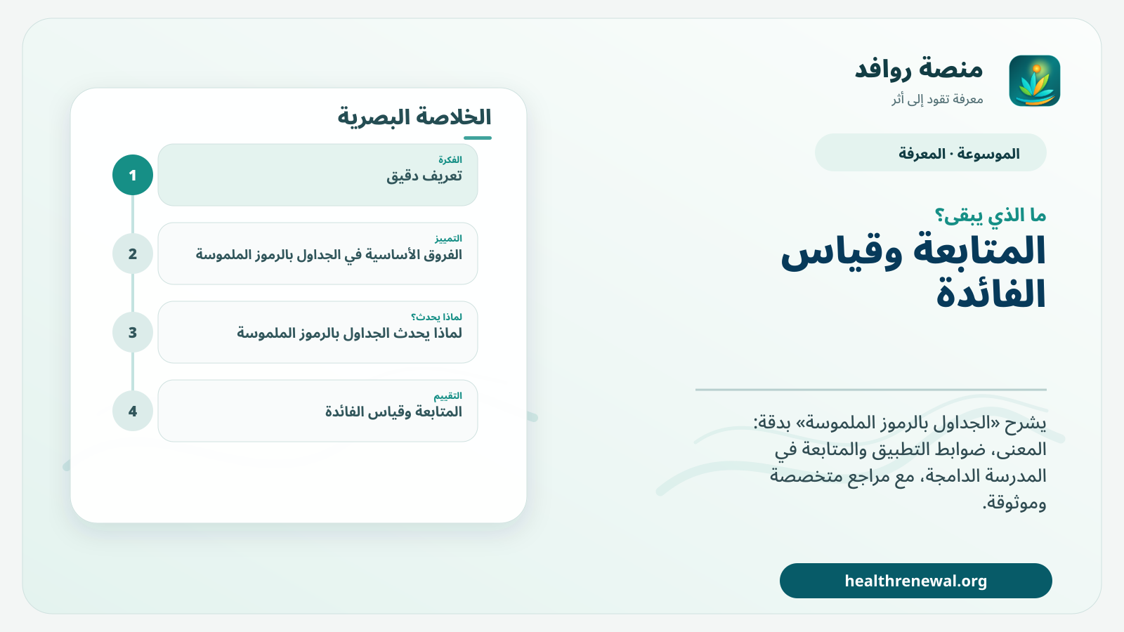 مخطط ختامي من منصة روافد يلخص «الجداول بالرموز الملموسة» ويعرض أهم المحاور والخطوات التالية