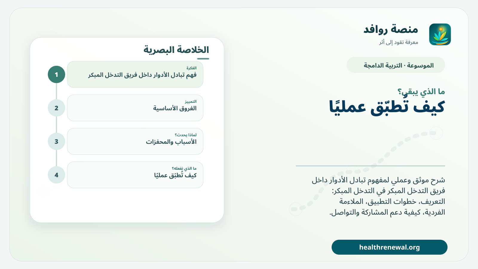 مخطط ختامي من منصة روافد يلخص «تبادل الأدوار داخل فريق التدخل المبكر» ويعرض أهم المحاور والخطوات التالية