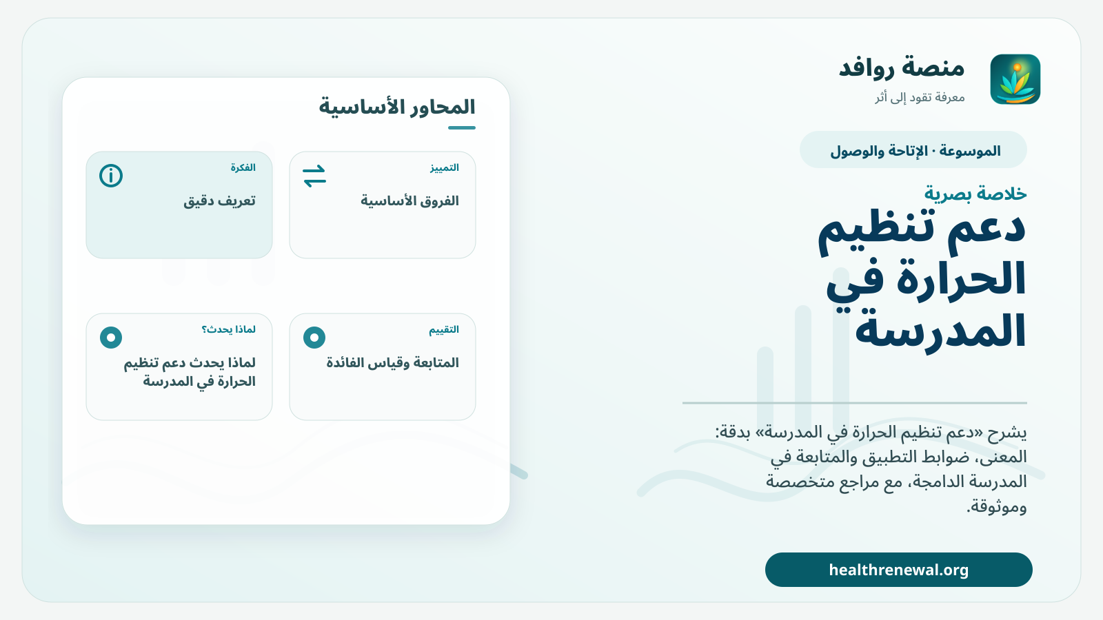 صورة بارزة من منصة روافد تلخص «دعم تنظيم الحرارة في المدرسة» بصريًا وفق محاور الصفحة الأساسية