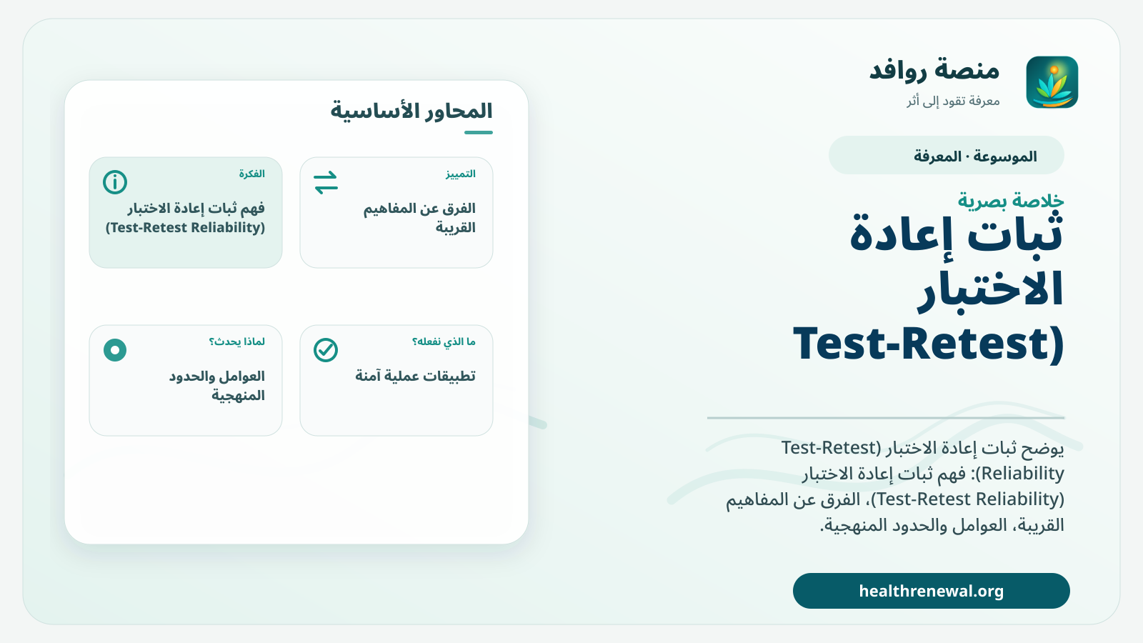 صورة بارزة من منصة روافد تلخص «ثبات إعادة الاختبار (Test-Retest Reliability)» بصريًا وفق محاور الصفحة الأساسية