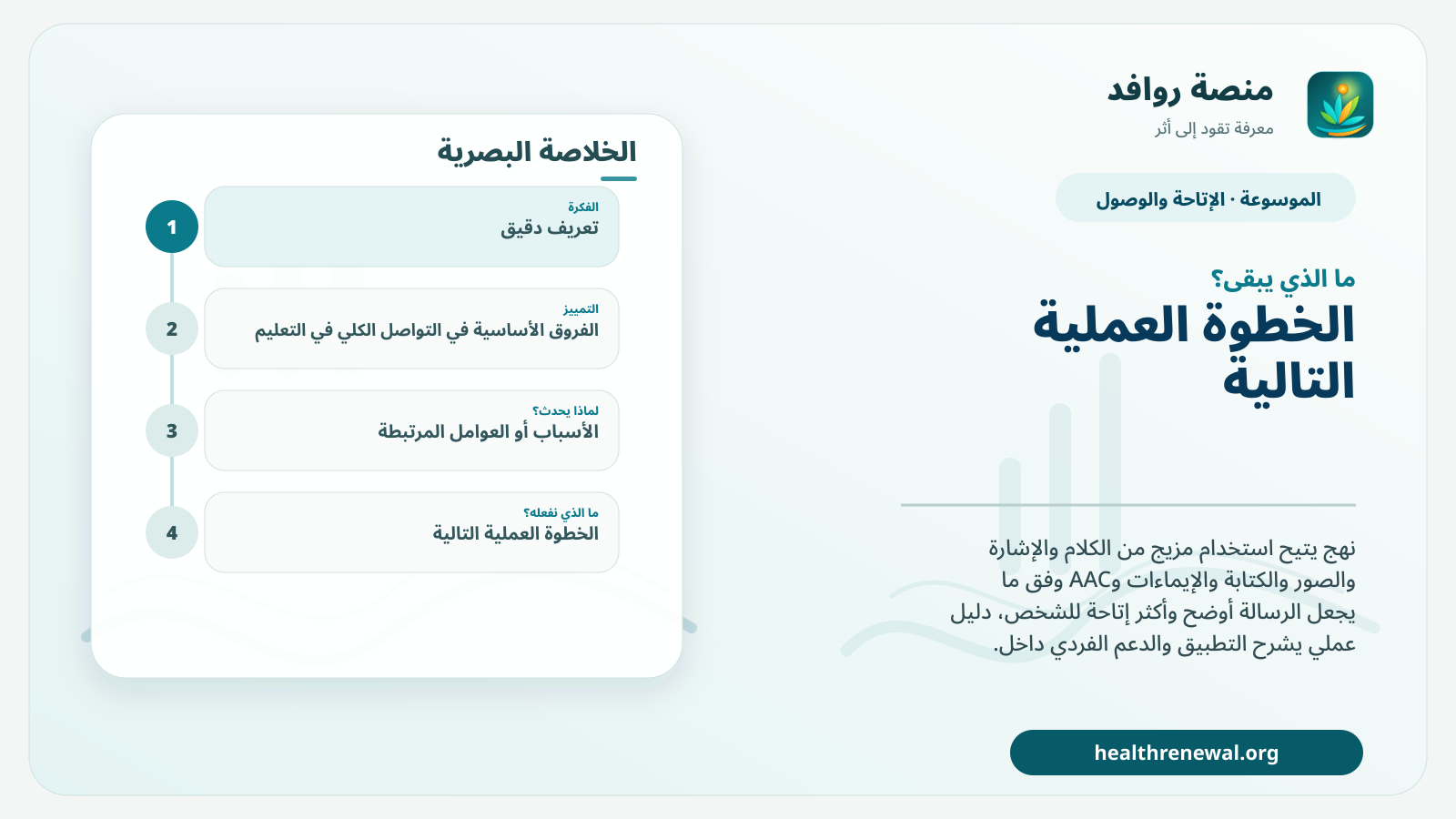مخطط ختامي من منصة روافد يلخص «التواصل الكلي في التعليم» ويعرض أهم المحاور والخطوات التالية
