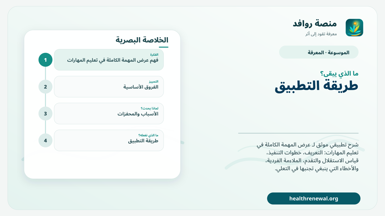 مخطط ختامي من منصة روافد يلخص «عرض المهمة الكاملة في تعليم المهارات» ويعرض أهم المحاور والخطوات التالية