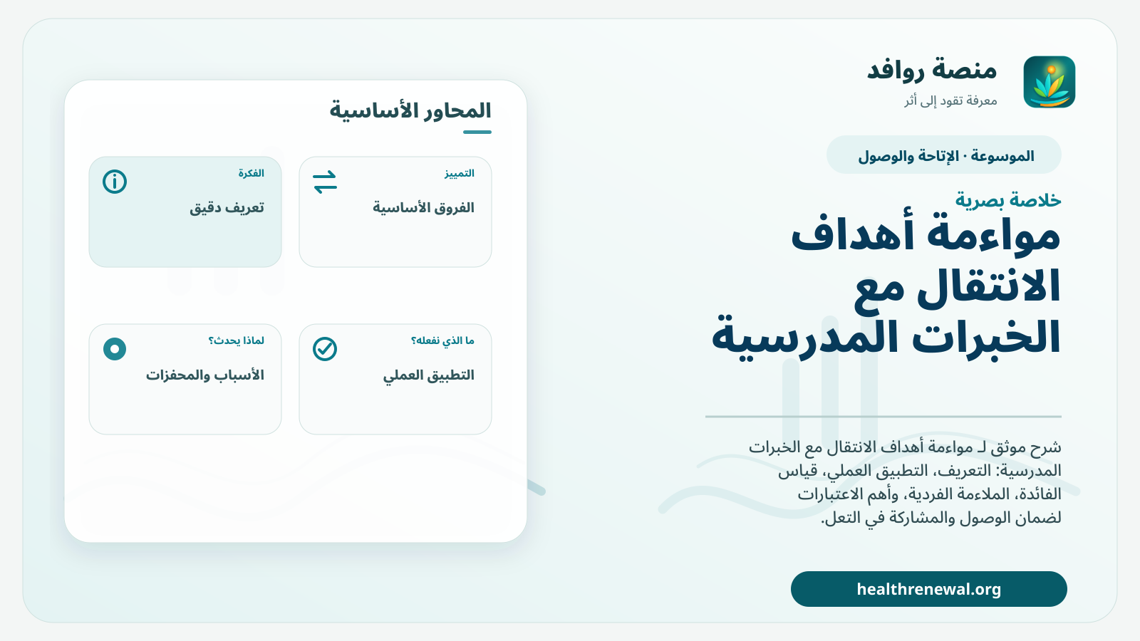 صورة بارزة من منصة روافد تلخص «مواءمة أهداف الانتقال مع الخبرات المدرسية» بصريًا وفق محاور الصفحة الأساسية