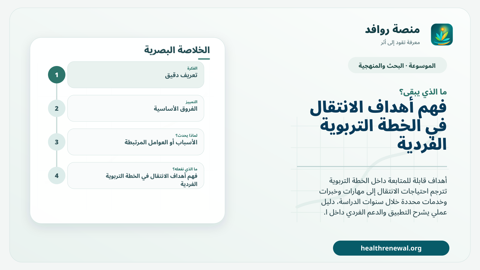 مخطط ختامي من منصة روافد يلخص «أهداف الانتقال في الخطة التربوية الفردية» ويعرض أهم المحاور والخطوات التالية
