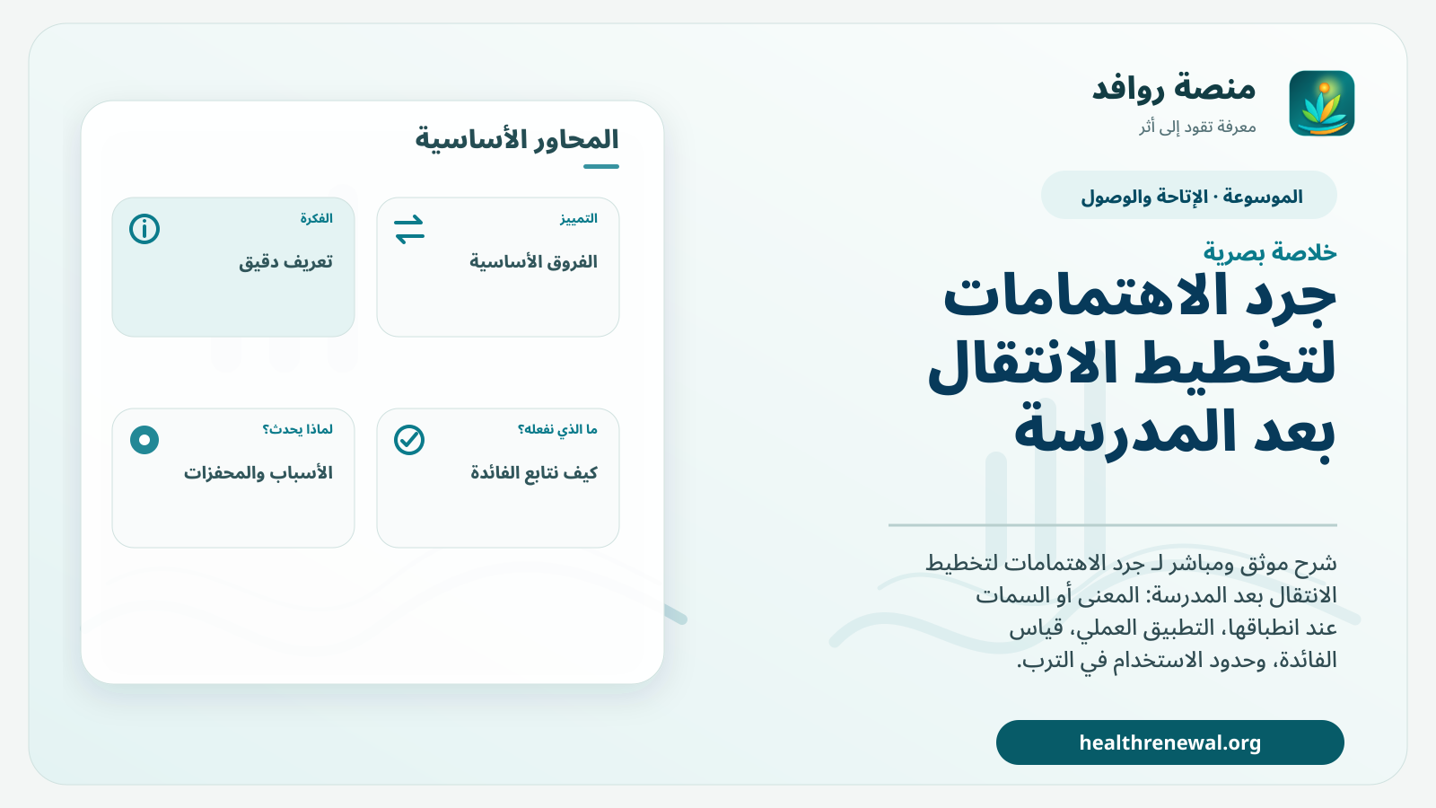 صورة بارزة من منصة روافد تلخص «جرد الاهتمامات لتخطيط الانتقال بعد المدرسة» بصريًا وفق محاور الصفحة الأساسية