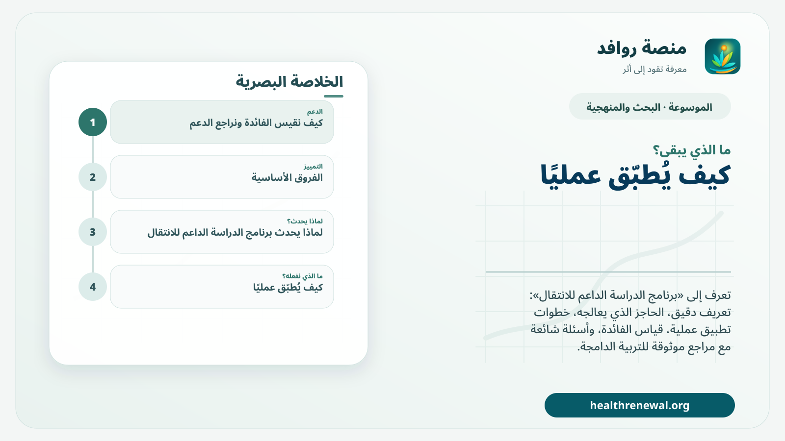 مخطط ختامي من منصة روافد يلخص «برنامج الدراسة الداعم للانتقال» ويعرض أهم المحاور والخطوات التالية
