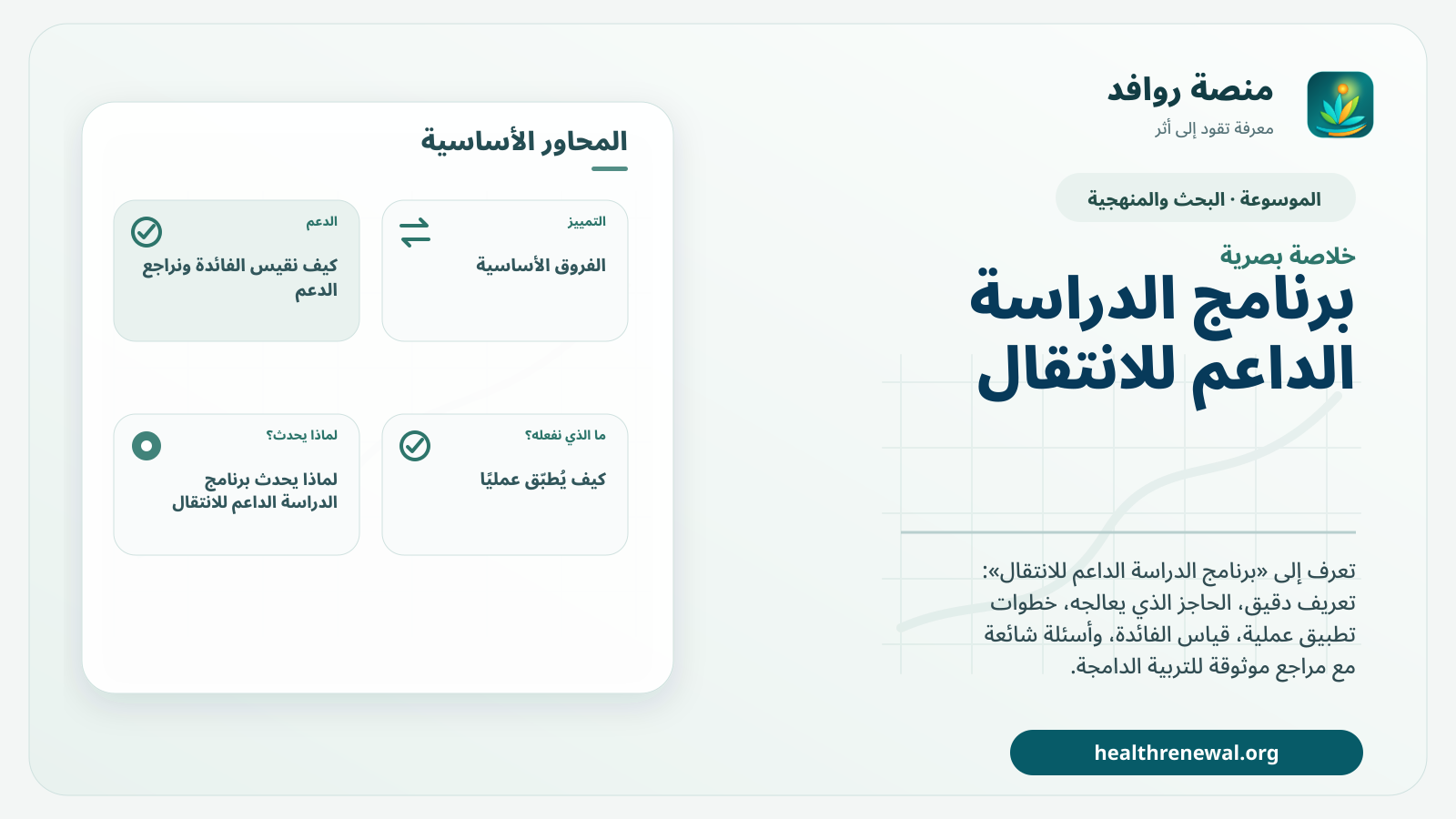 صورة بارزة من منصة روافد تلخص «برنامج الدراسة الداعم للانتقال» بصريًا وفق محاور الصفحة الأساسية