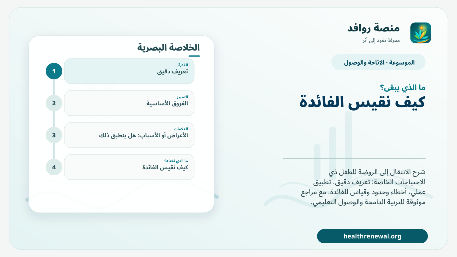 مخطط ختامي من منصة روافد يلخص «الانتقال إلى الروضة للطفل ذي الاحتياجات الخاصة» ويعرض أهم المحاور والخطوات التالية