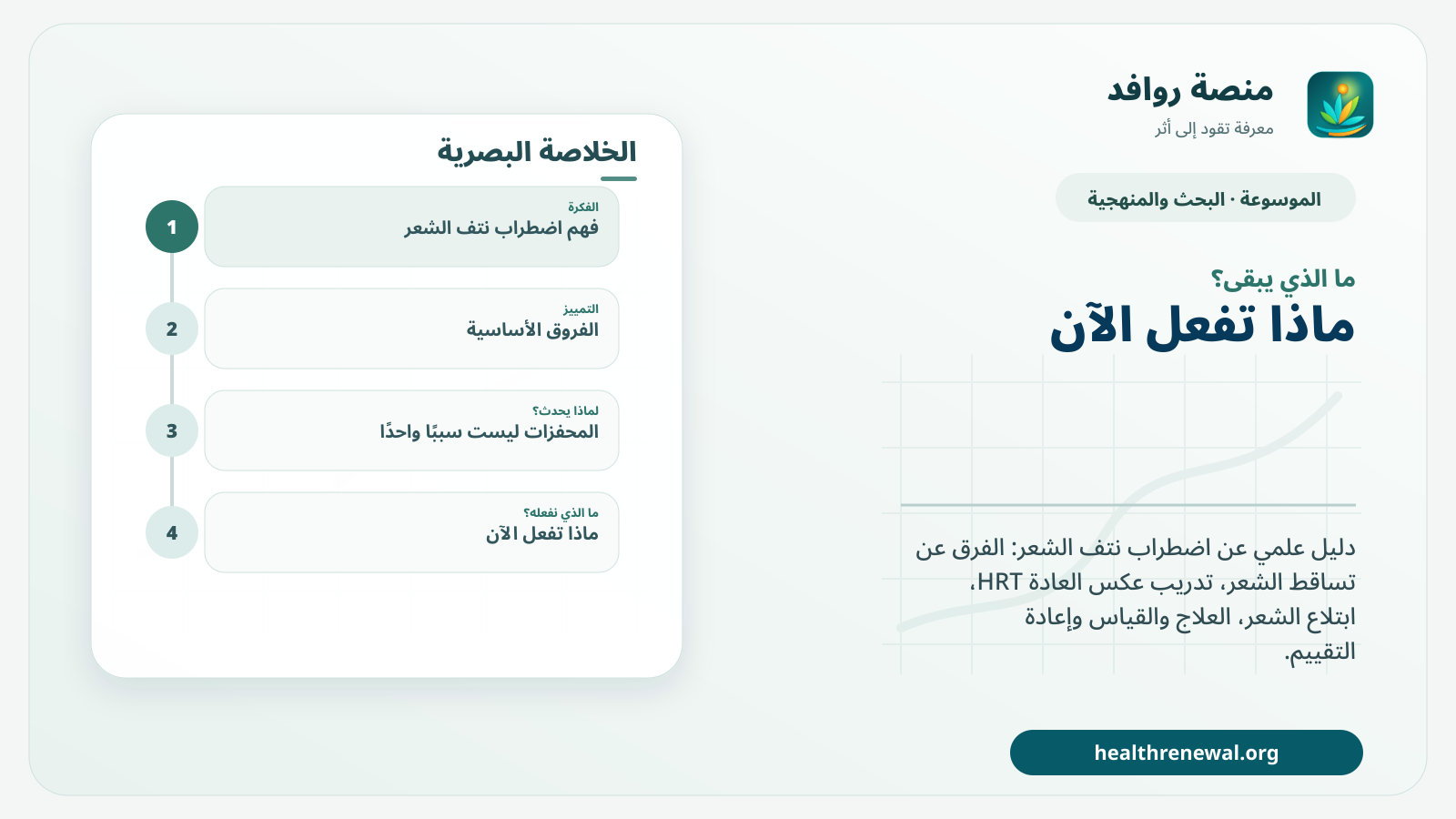 مخطط ختامي من منصة روافد يلخص «اضطراب نتف الشعر: التشخيص، تدريب عكس العادة، السلامة وخطة المتابعة» ويعرض أهم المحاور والخطوات التالية