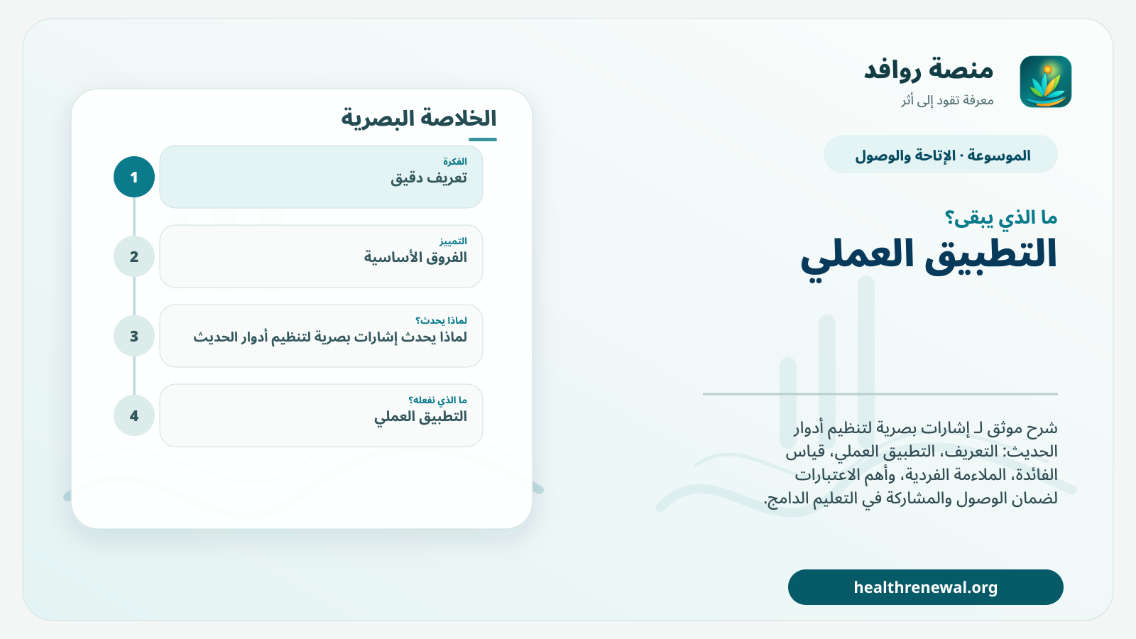 مخطط ختامي من منصة روافد يلخص «إشارات بصرية لتنظيم أدوار الحديث» ويعرض أهم المحاور والخطوات التالية