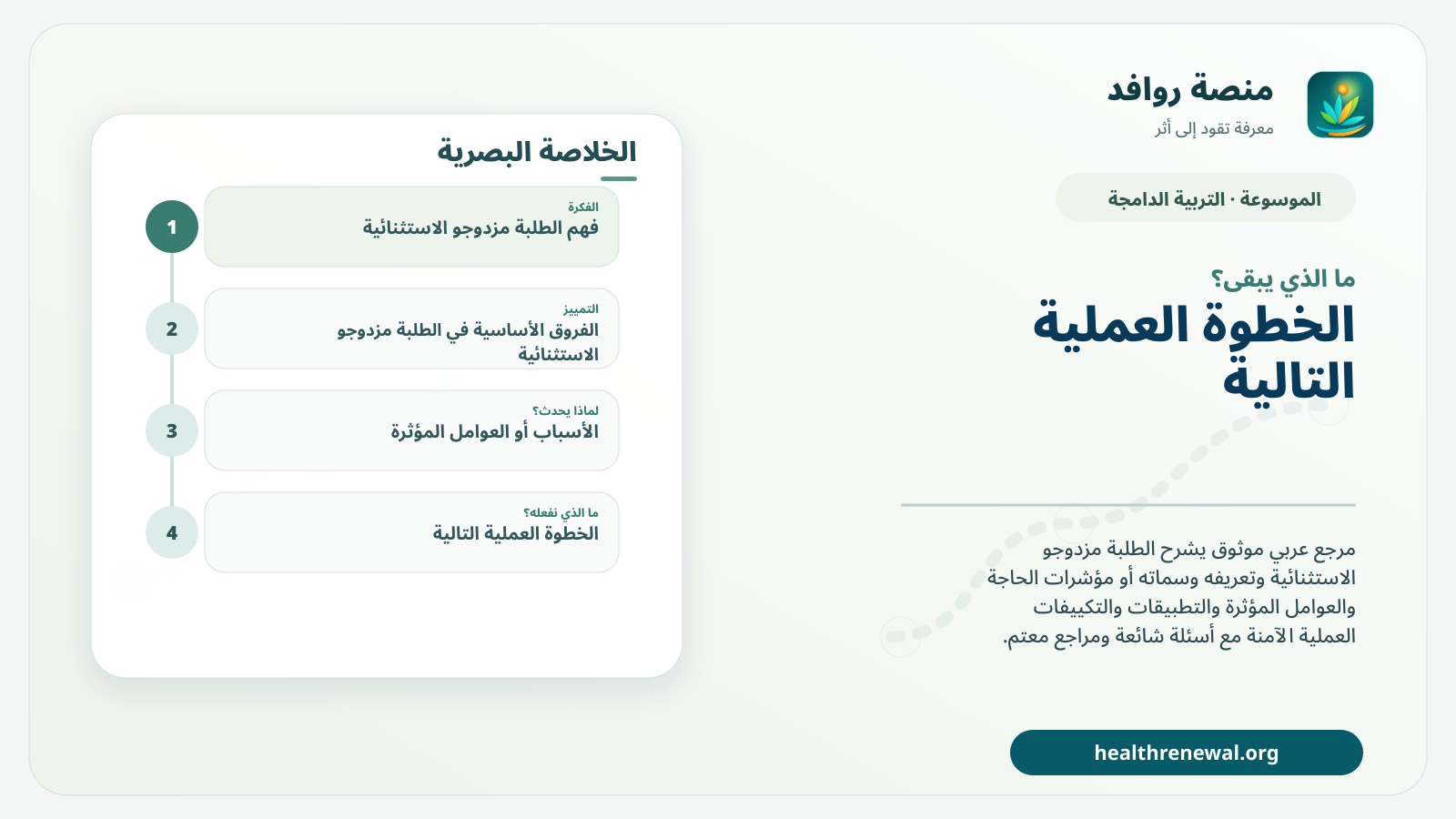مخطط ختامي من منصة روافد يلخص «الطلبة مزدوجو الاستثنائية» ويعرض أهم المحاور والخطوات التالية
