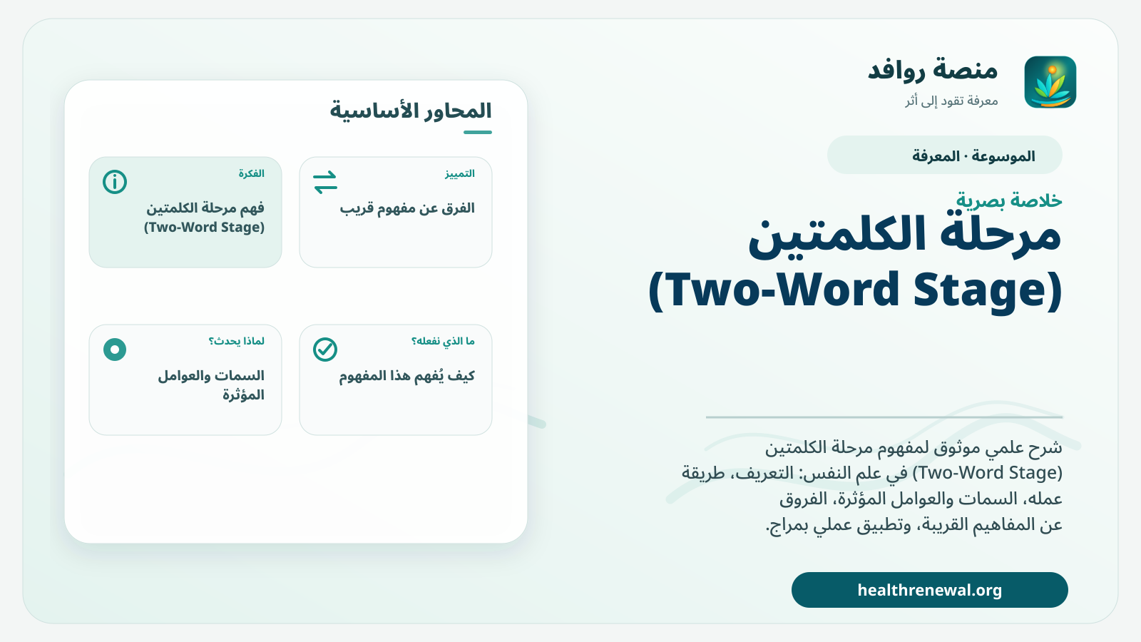 صورة بارزة من منصة روافد تلخص «مرحلة الكلمتين (Two-Word Stage)» بصريًا وفق محاور الصفحة الأساسية