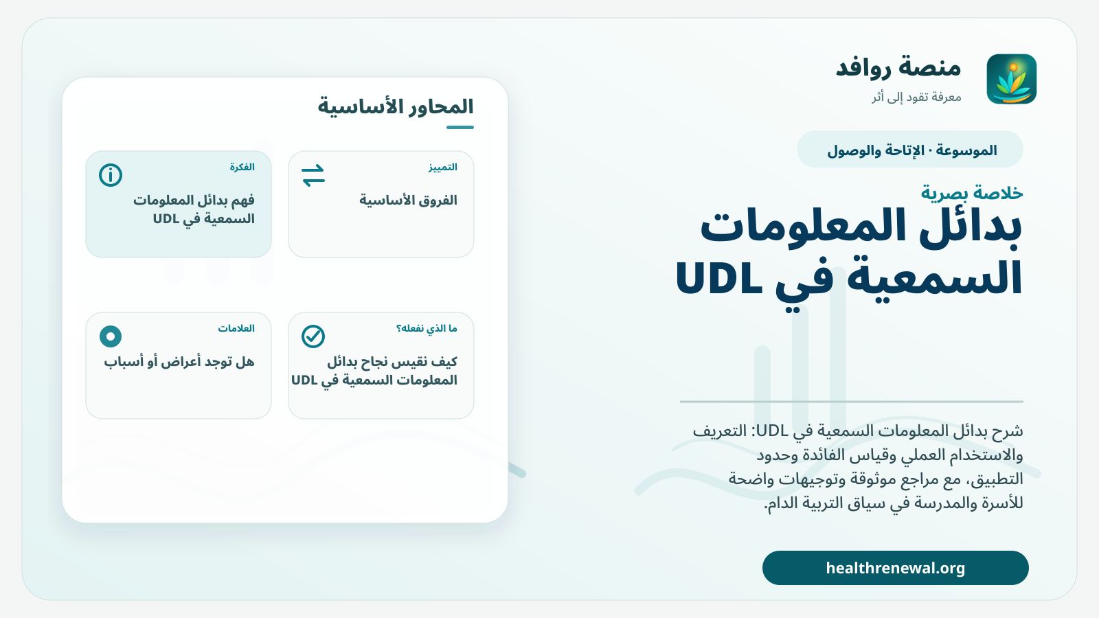 صورة بارزة من منصة روافد تلخص «بدائل المعلومات السمعية في UDL» بصريًا وفق محاور الصفحة الأساسية