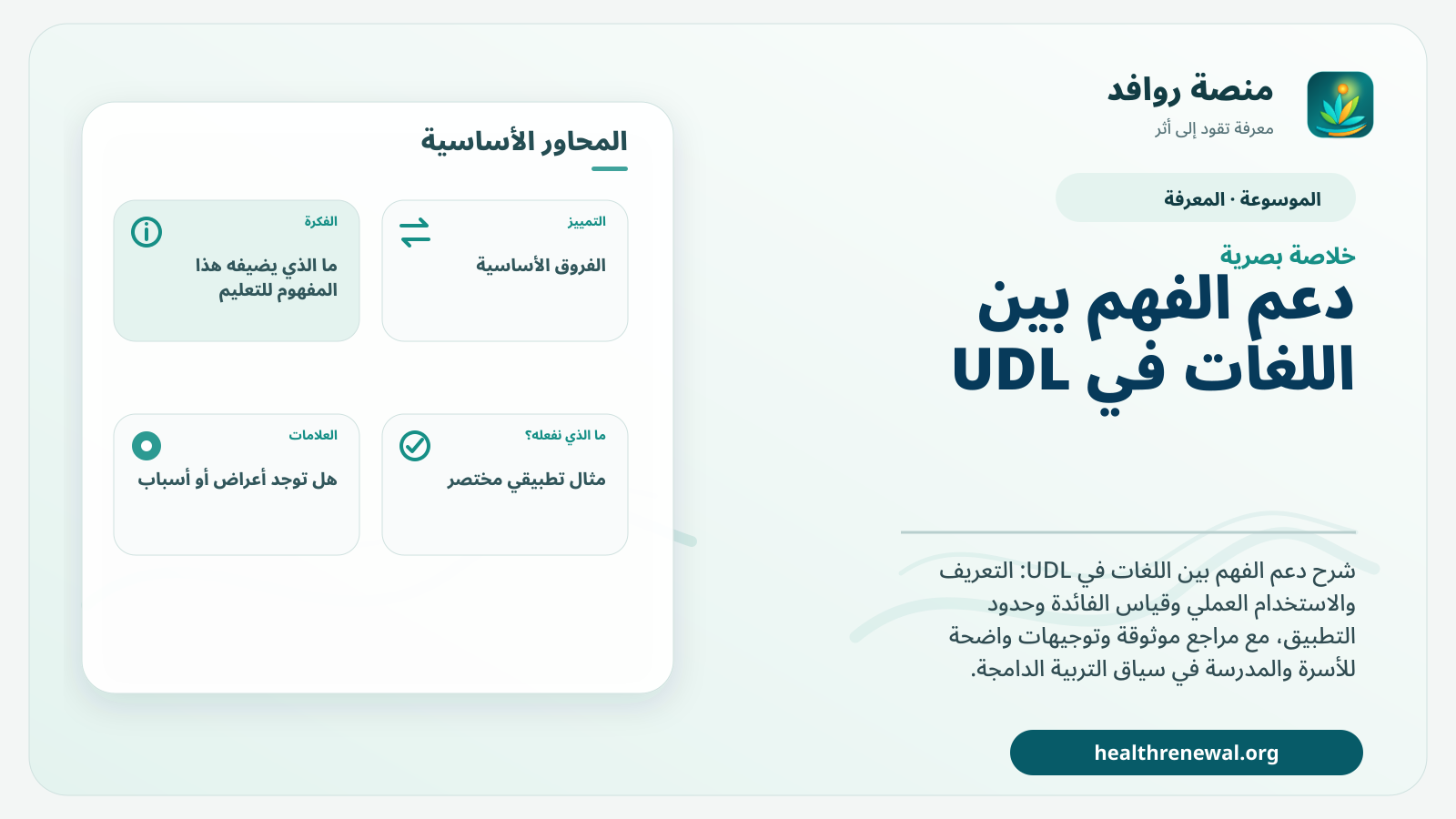 صورة بارزة من منصة روافد تلخص «دعم الفهم بين اللغات في UDL» بصريًا وفق محاور الصفحة الأساسية