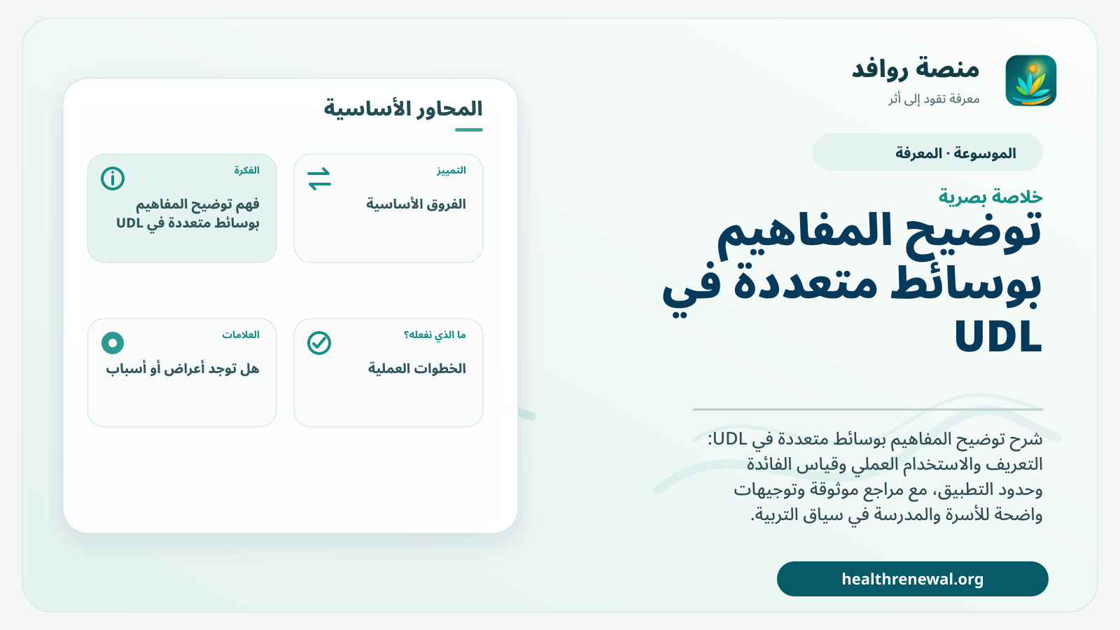 صورة بارزة من منصة روافد تلخص «توضيح المفاهيم بوسائط متعددة في UDL» بصريًا وفق محاور الصفحة الأساسية