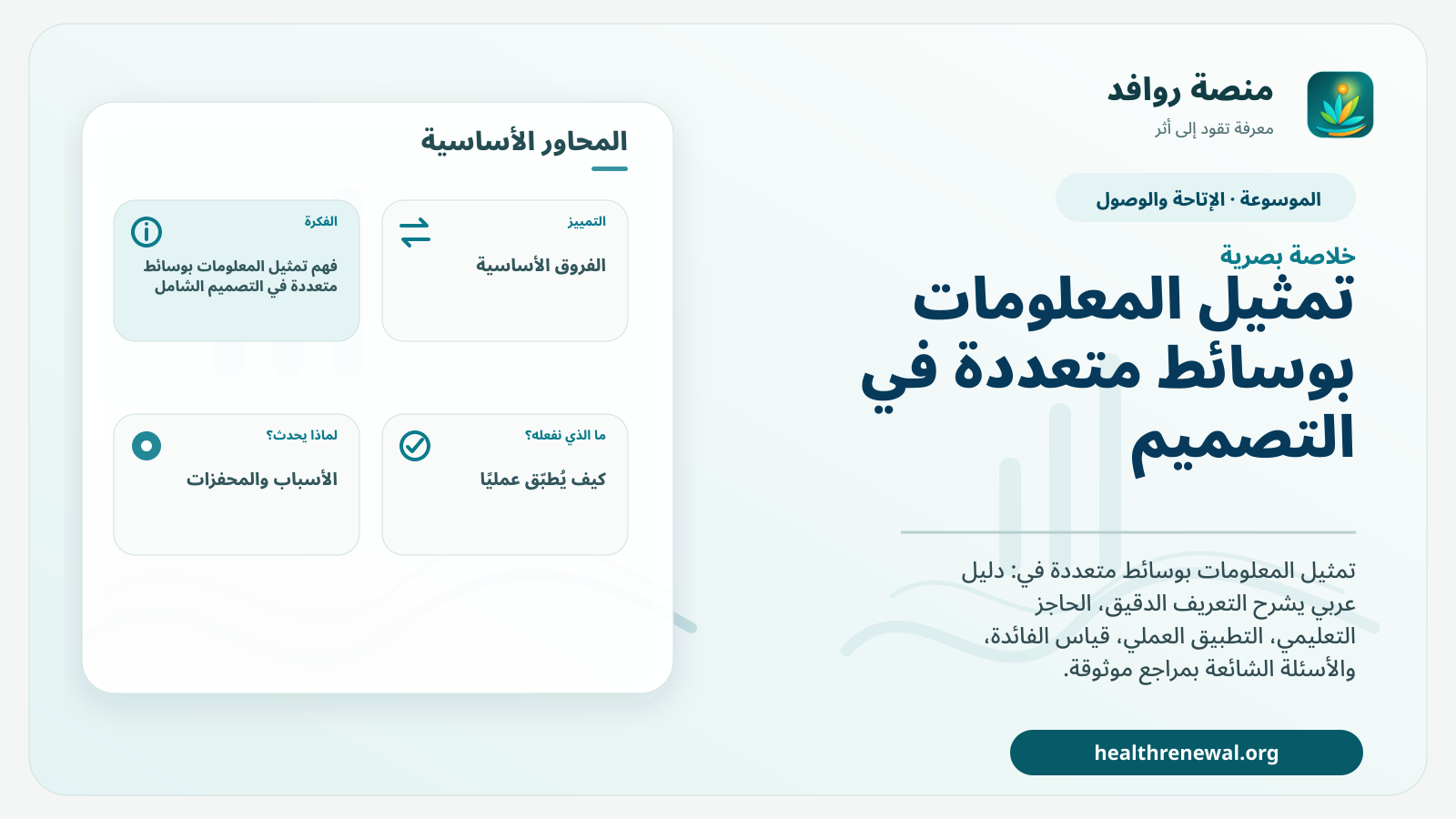 صورة بارزة من منصة روافد تلخص «تمثيل المعلومات بوسائط متعددة في التصميم الشامل للتعلم» بصريًا وفق محاور الصفحة الأساسية