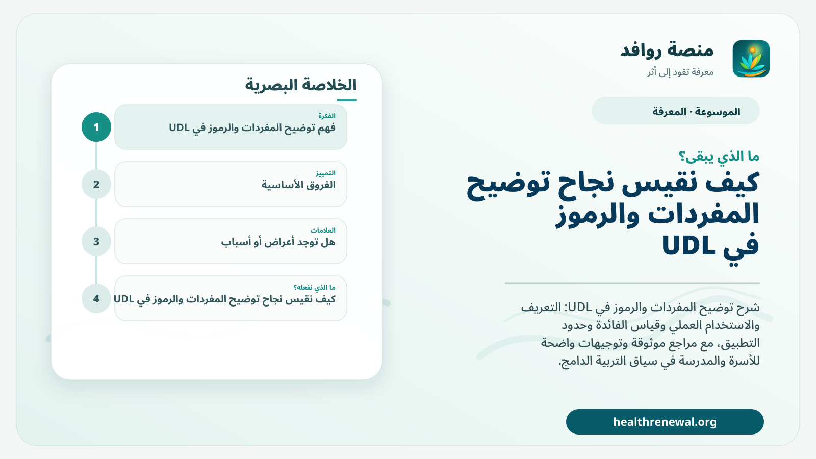 مخطط ختامي من منصة روافد يلخص «توضيح المفردات والرموز في UDL» ويعرض أهم المحاور والخطوات التالية
