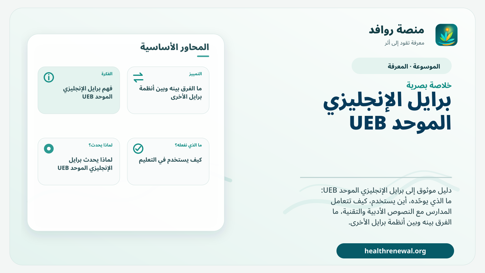 صورة بارزة من منصة روافد تلخص «برايل الإنجليزي الموحد UEB» بصريًا وفق محاور الصفحة الأساسية