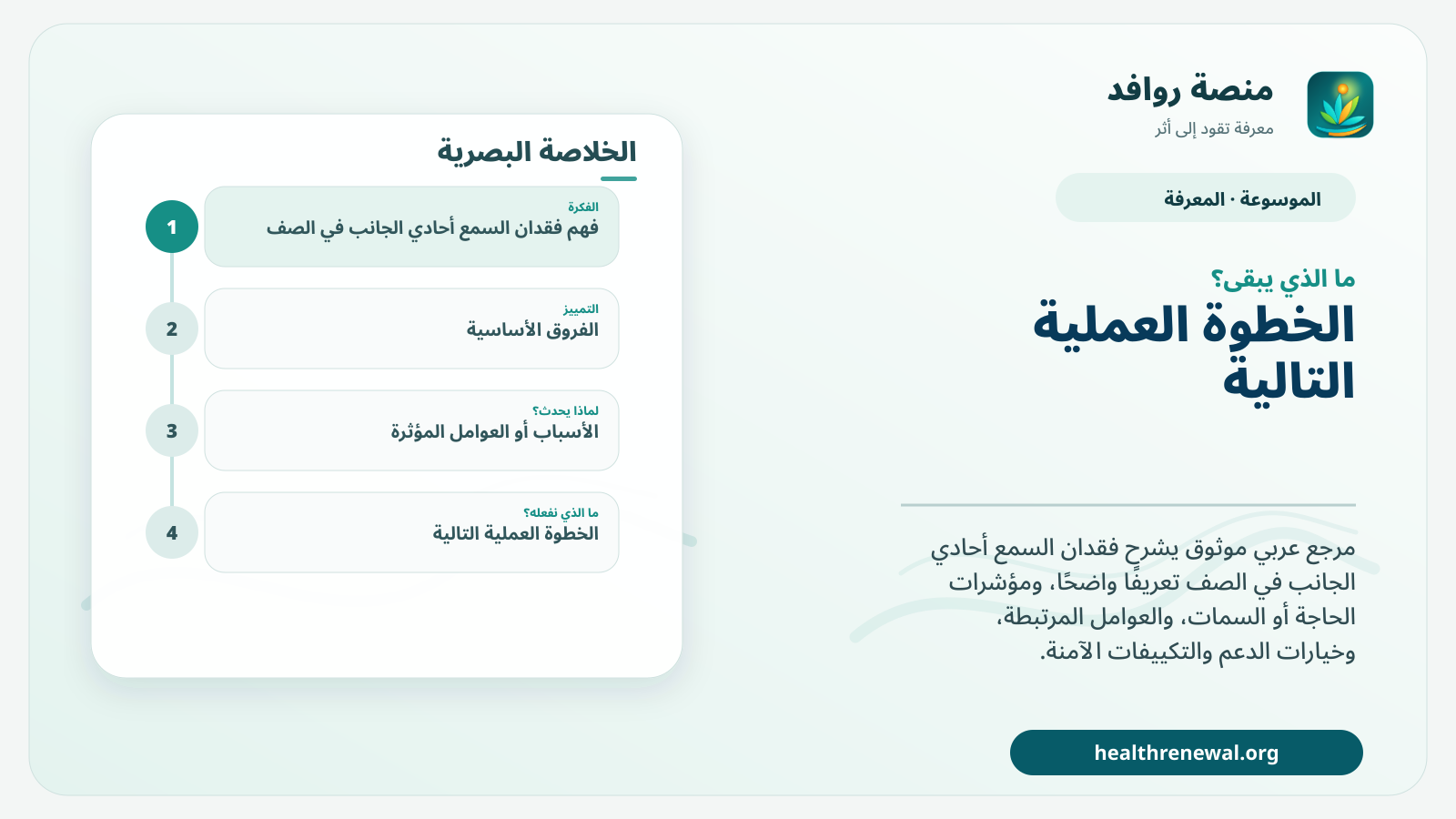 مخطط ختامي من منصة روافد يلخص «فقدان السمع أحادي الجانب في الصف» ويعرض أهم المحاور والخطوات التالية