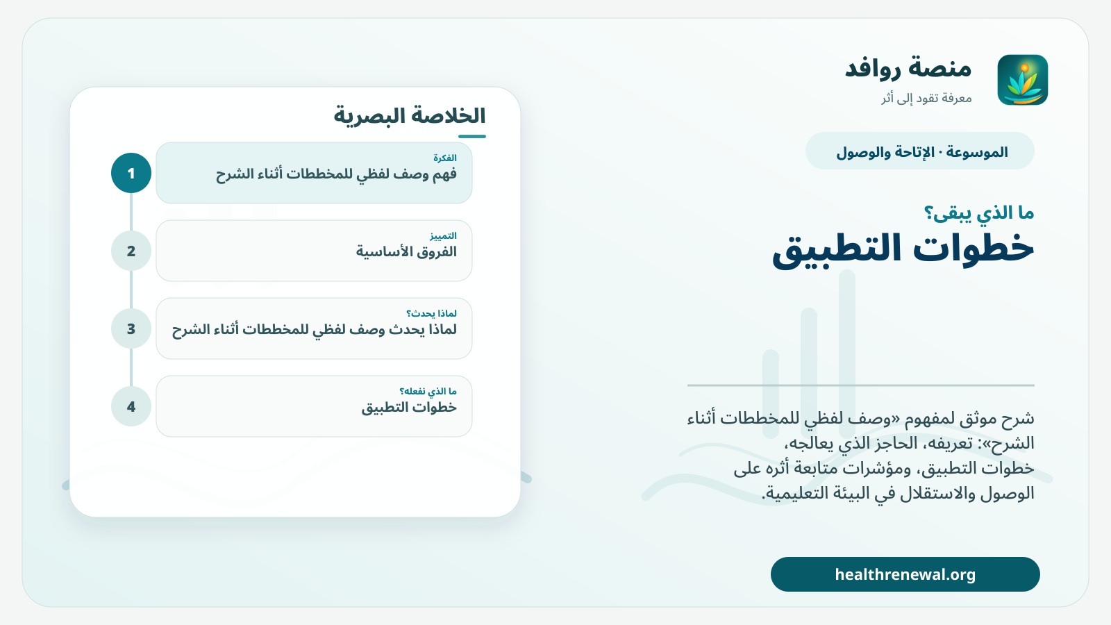 مخطط ختامي من منصة روافد يلخص «وصف لفظي للمخططات أثناء الشرح» ويعرض أهم المحاور والخطوات التالية