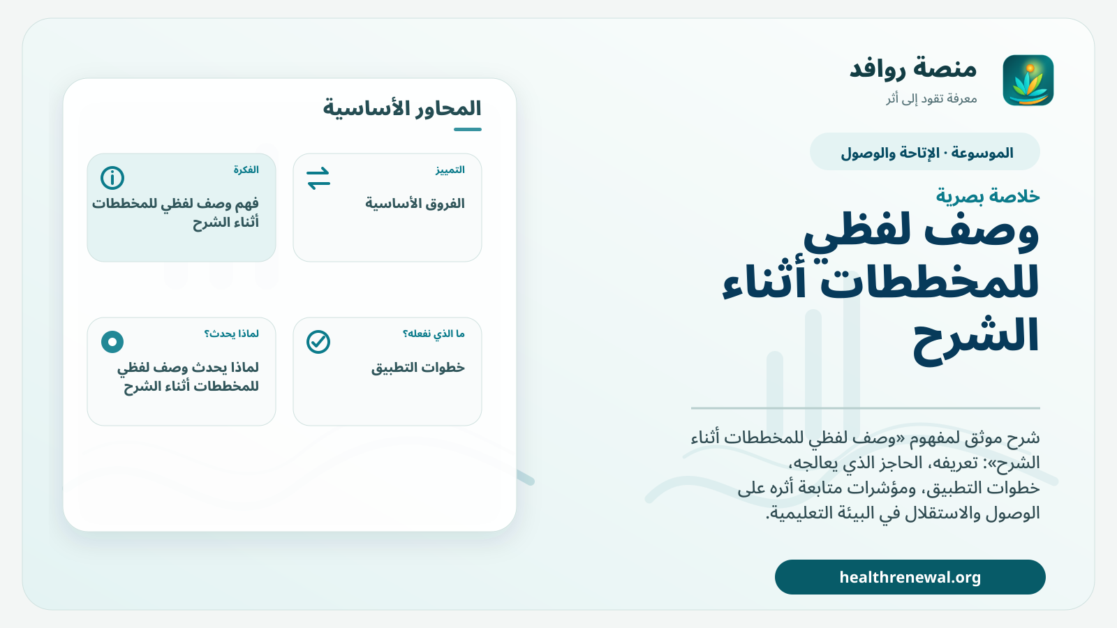 صورة بارزة من منصة روافد تلخص «وصف لفظي للمخططات أثناء الشرح» بصريًا وفق محاور الصفحة الأساسية