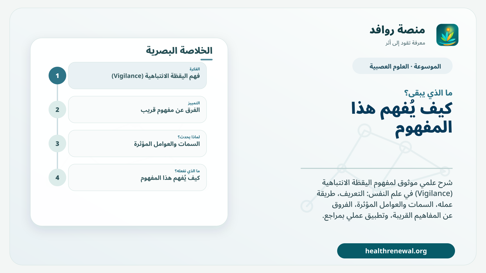 مخطط ختامي من منصة روافد يلخص «اليقظة الانتباهية (Vigilance)» ويعرض أهم المحاور والخطوات التالية