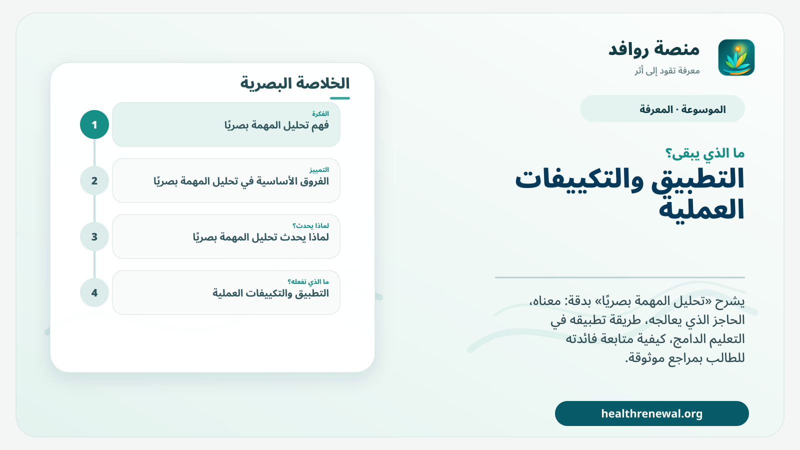 مخطط ختامي من منصة روافد يلخص «تحليل المهمة بصريًا» ويعرض أهم المحاور والخطوات التالية
